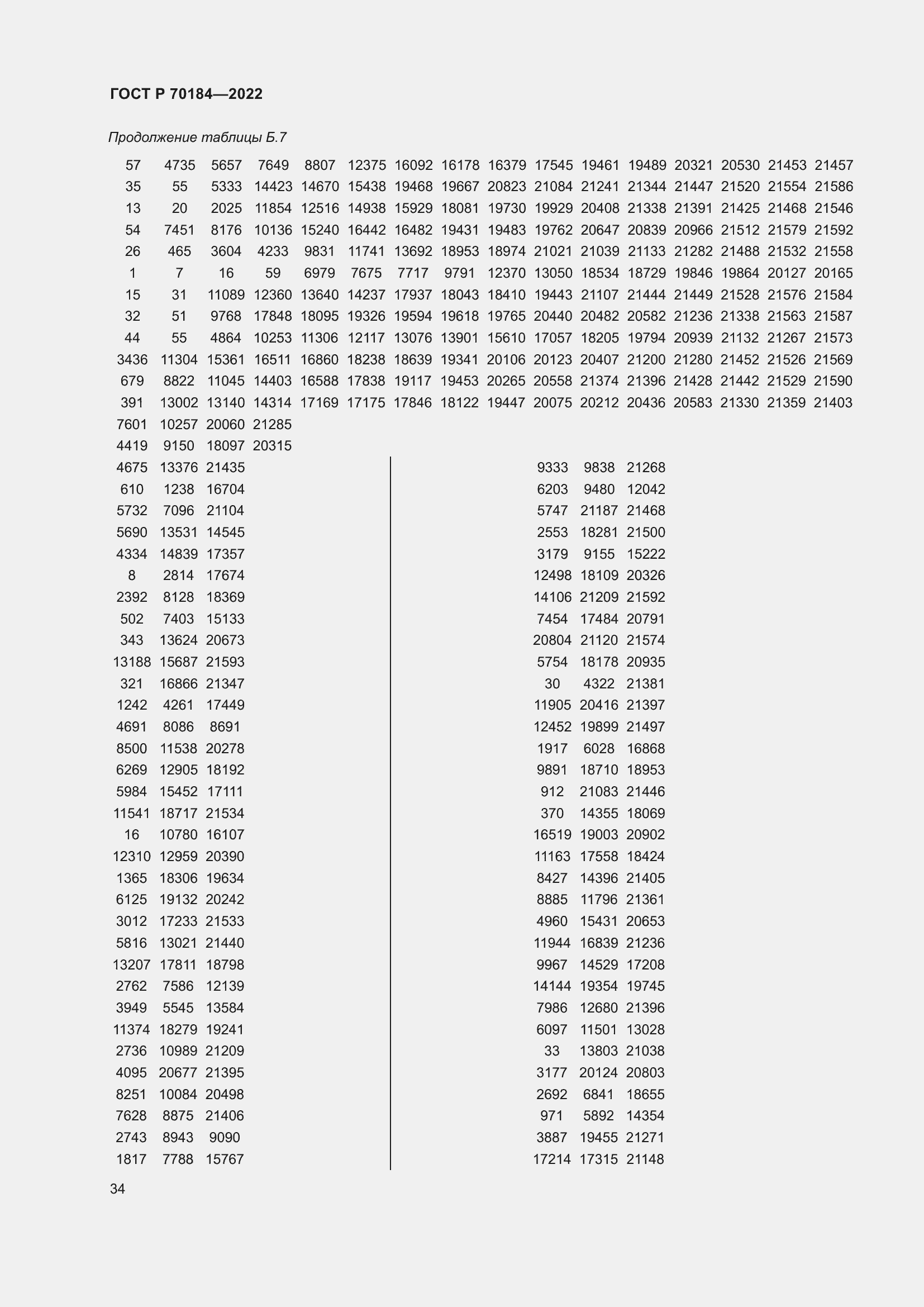 ���� � 70184-2022. �������� 38