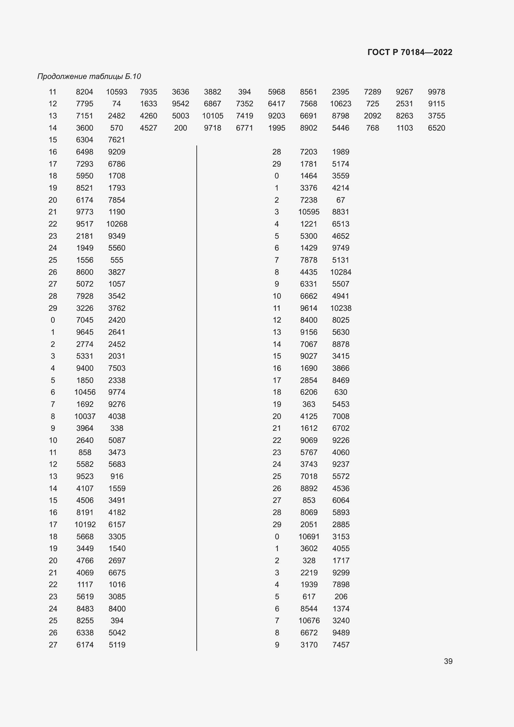 ���� � 70184-2022. �������� 43