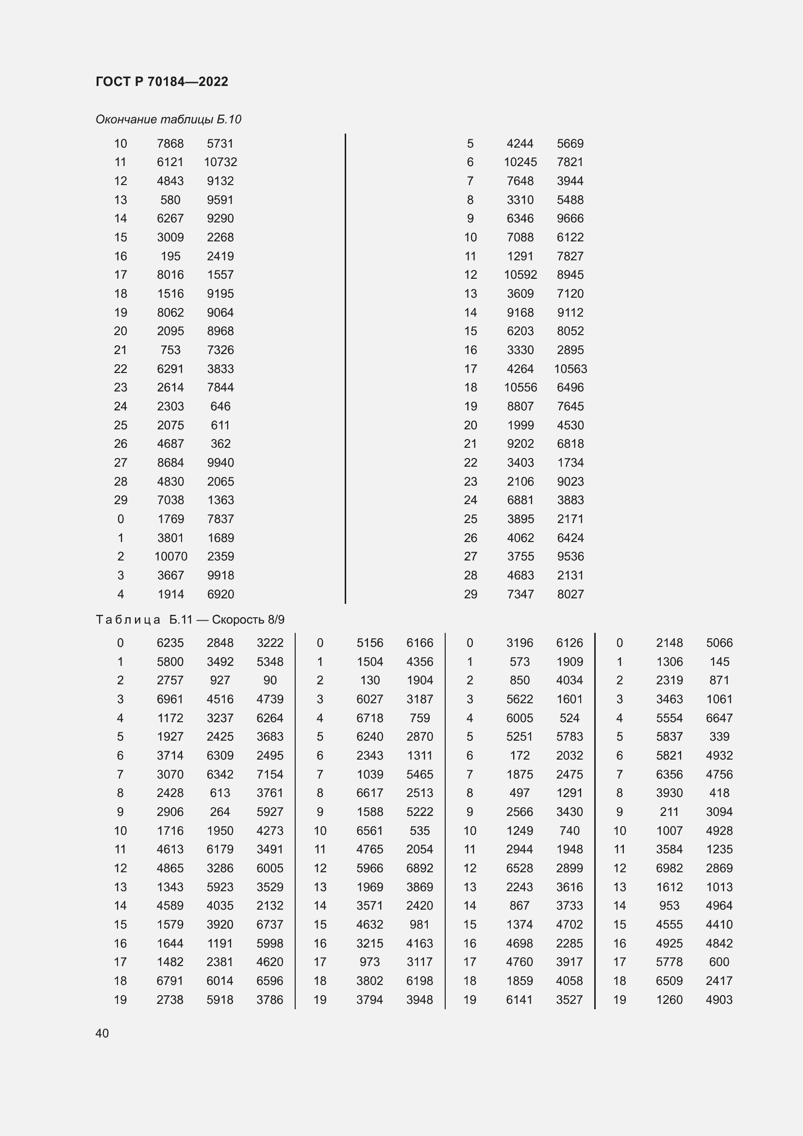 ���� � 70184-2022. �������� 44