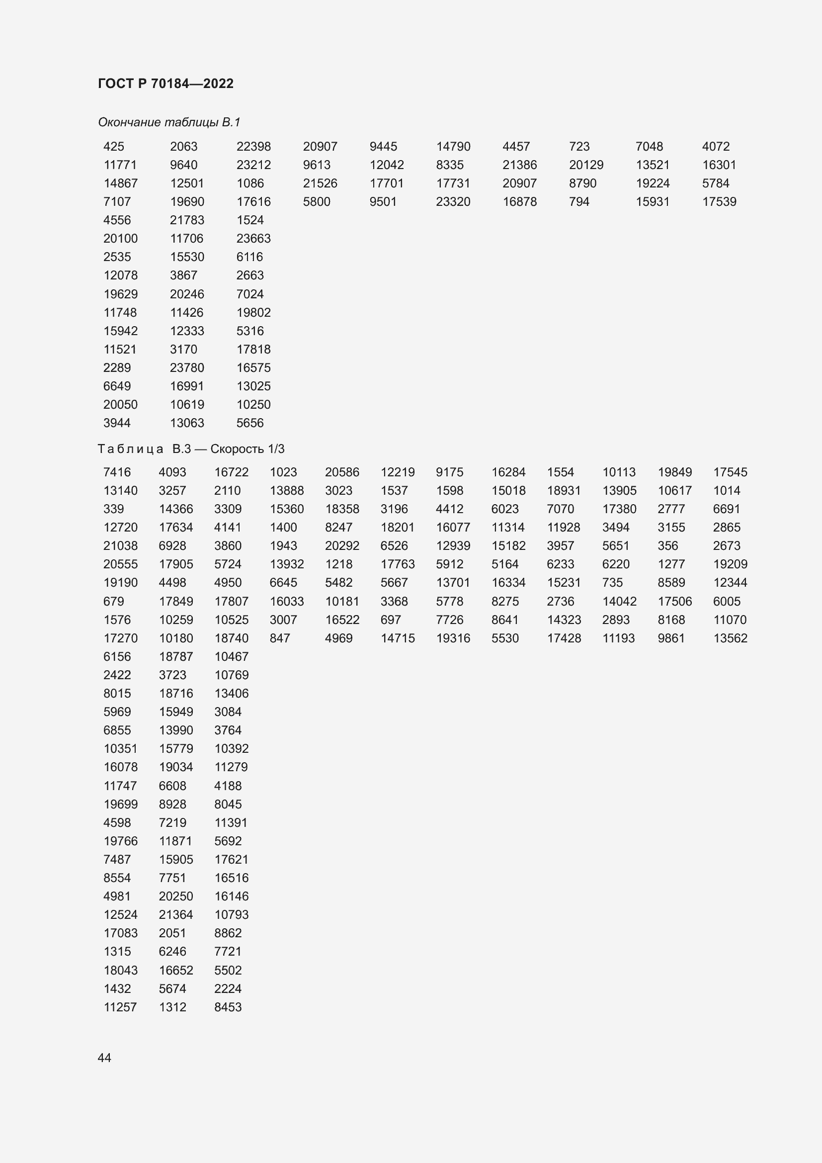 ���� � 70184-2022. �������� 48