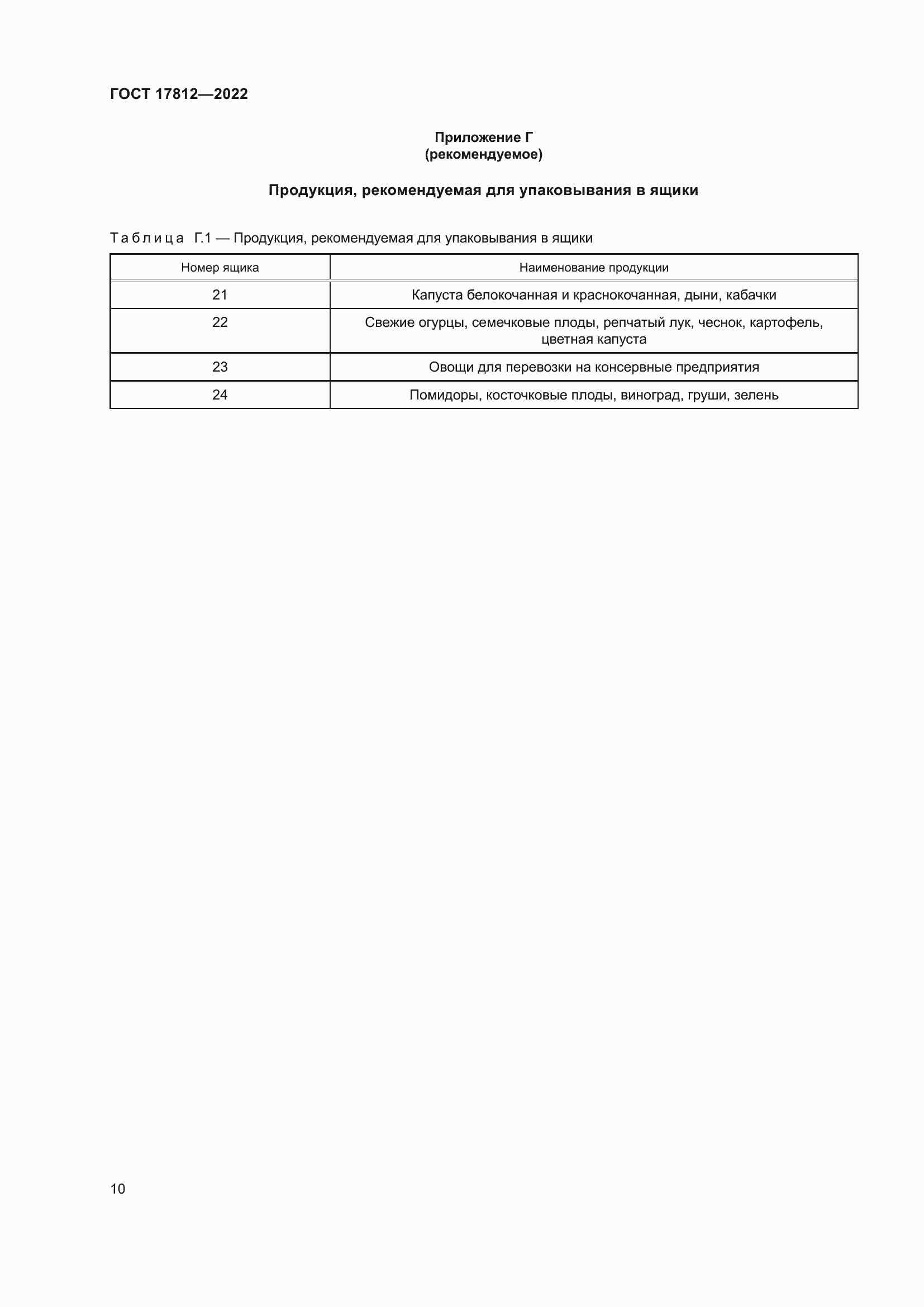 ���� 17812-2022. �������� 14