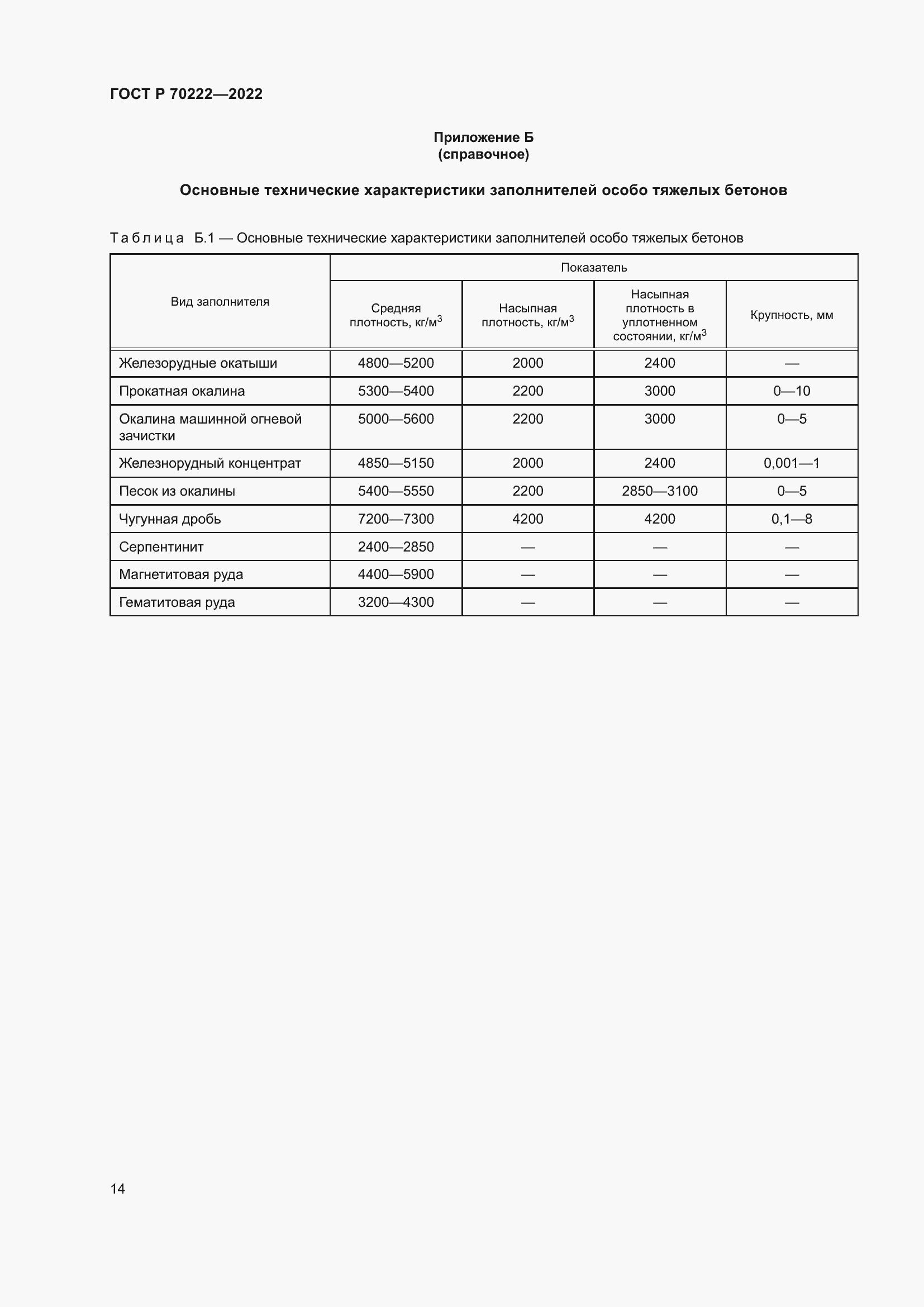 ���� � 70222-2022. �������� 18