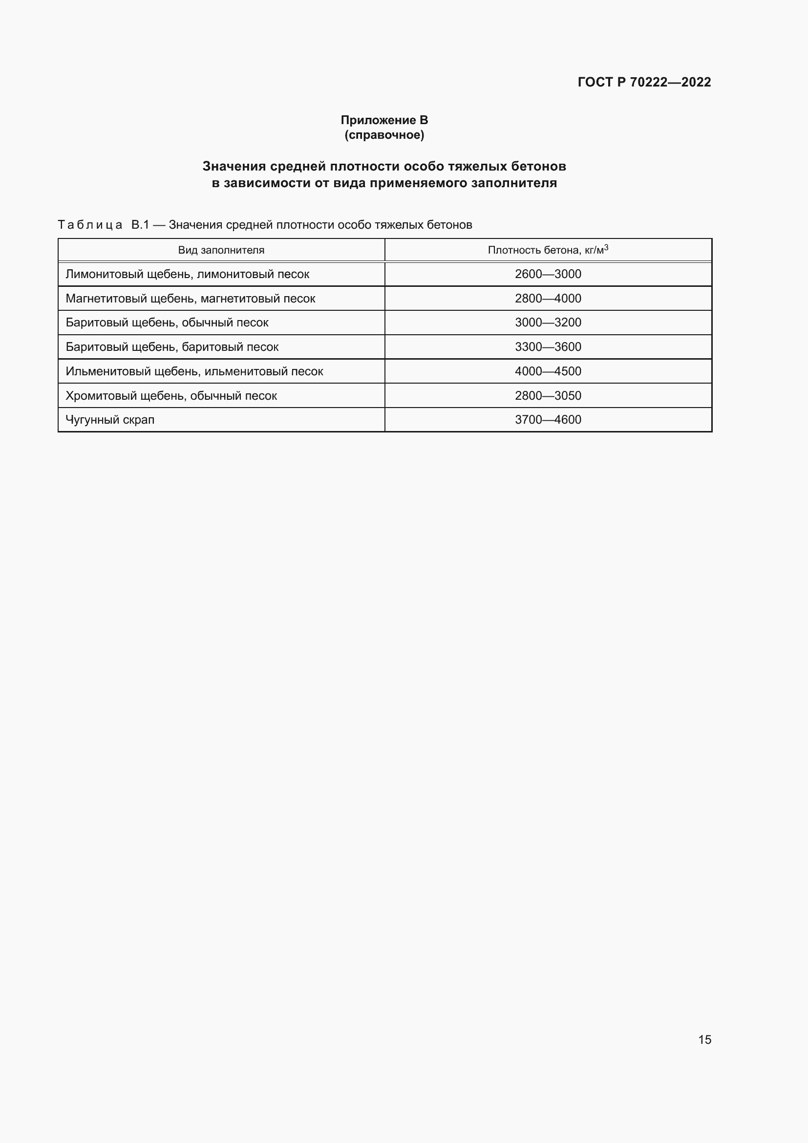 ���� � 70222-2022. �������� 19