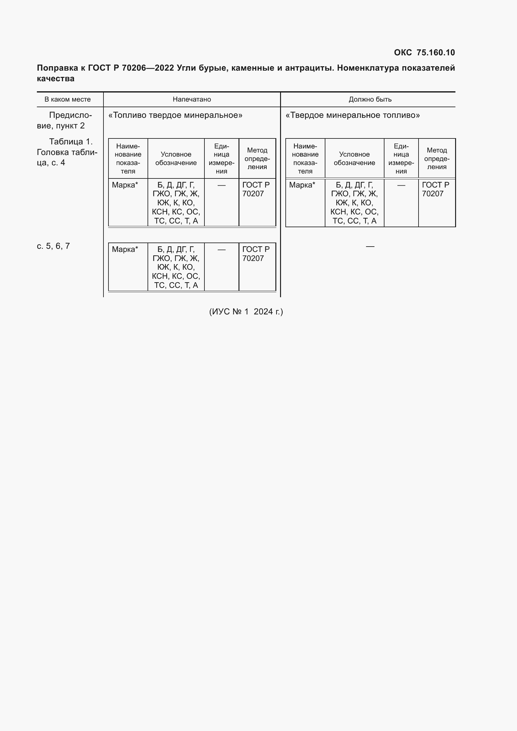   70206-2022.  3