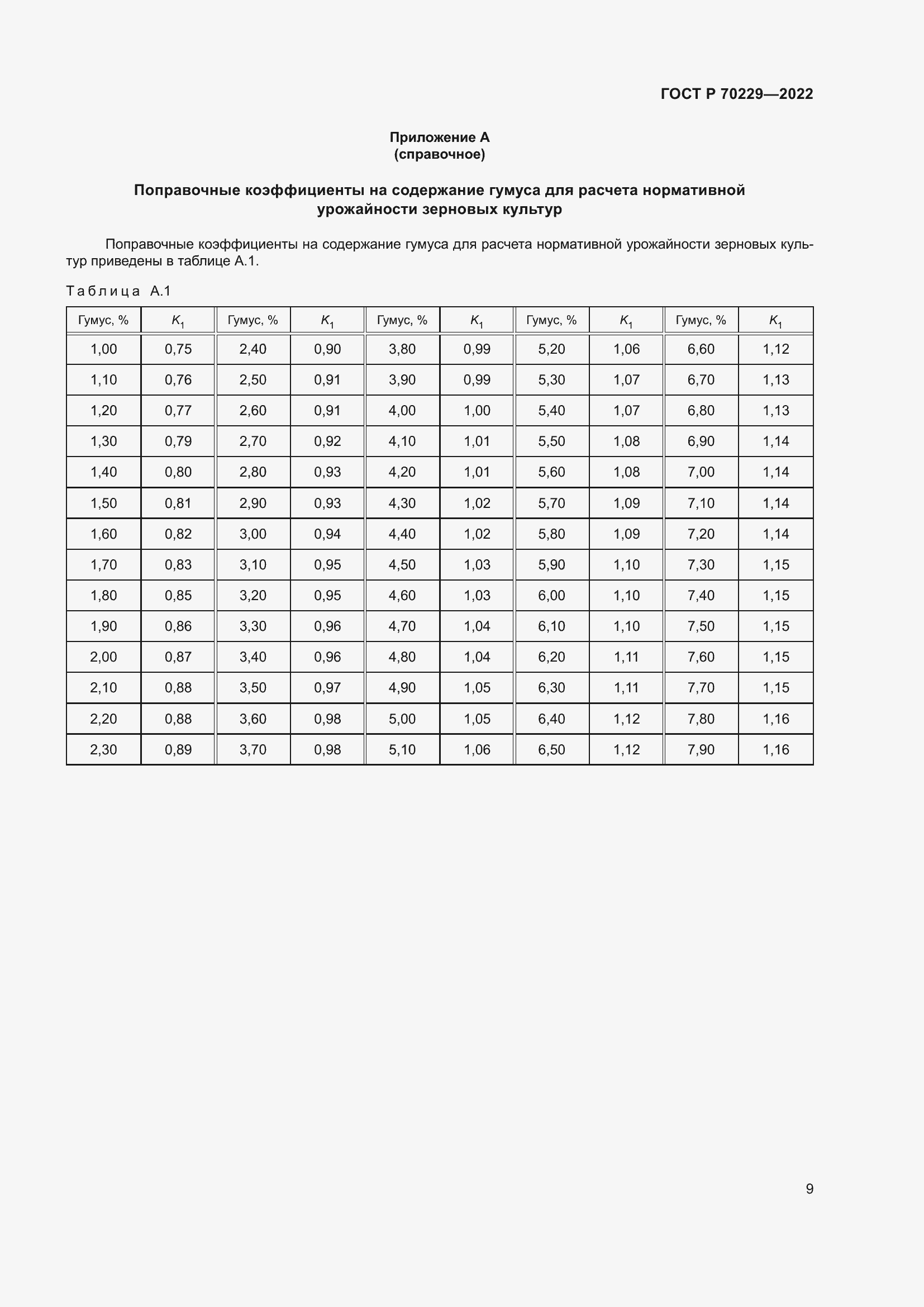 ���� � 70229-2022. �������� 13