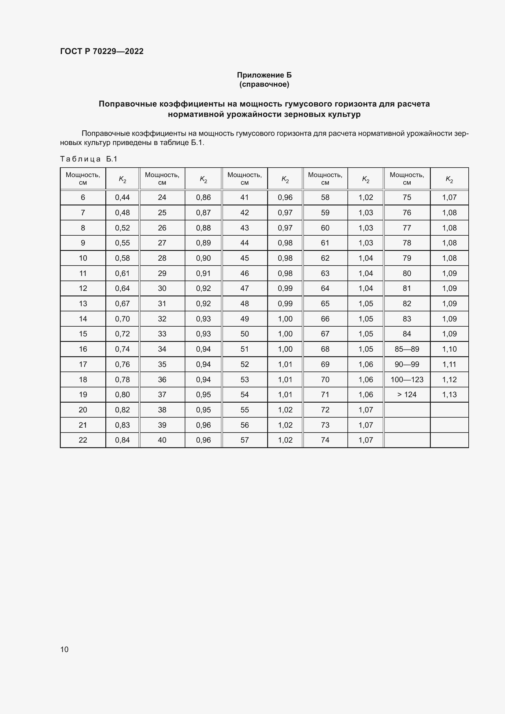 ���� � 70229-2022. �������� 14