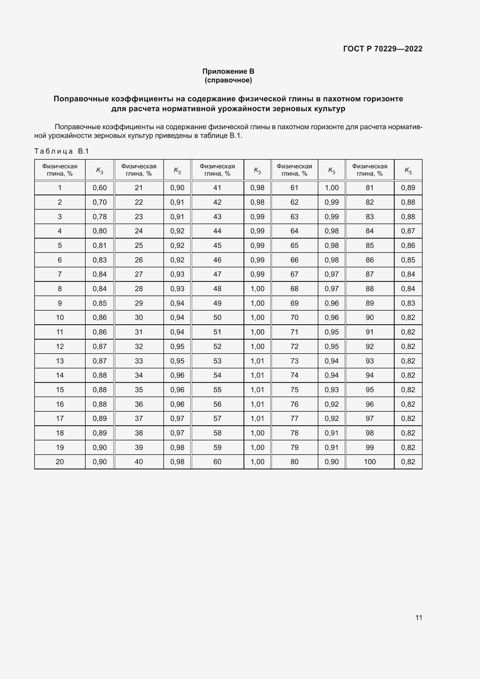 ���� � 70229-2022. �������� 15