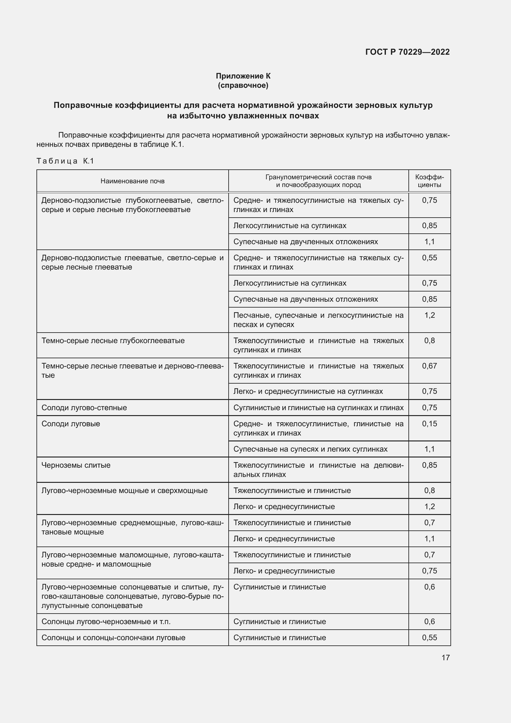���� � 70229-2022. �������� 21