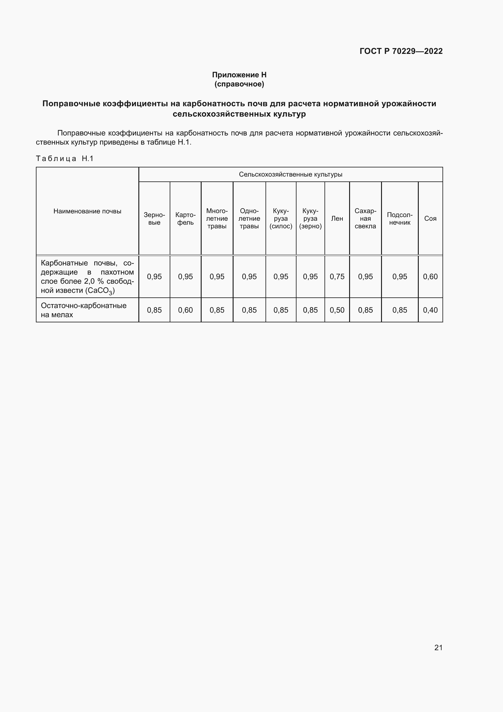 ���� � 70229-2022. �������� 25