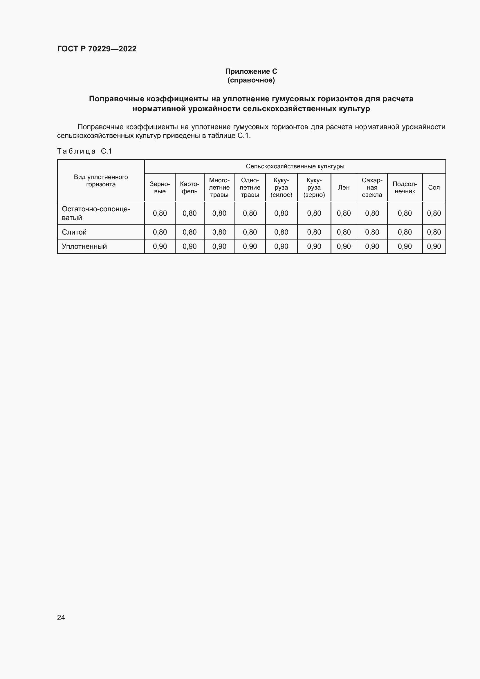 ���� � 70229-2022. �������� 28