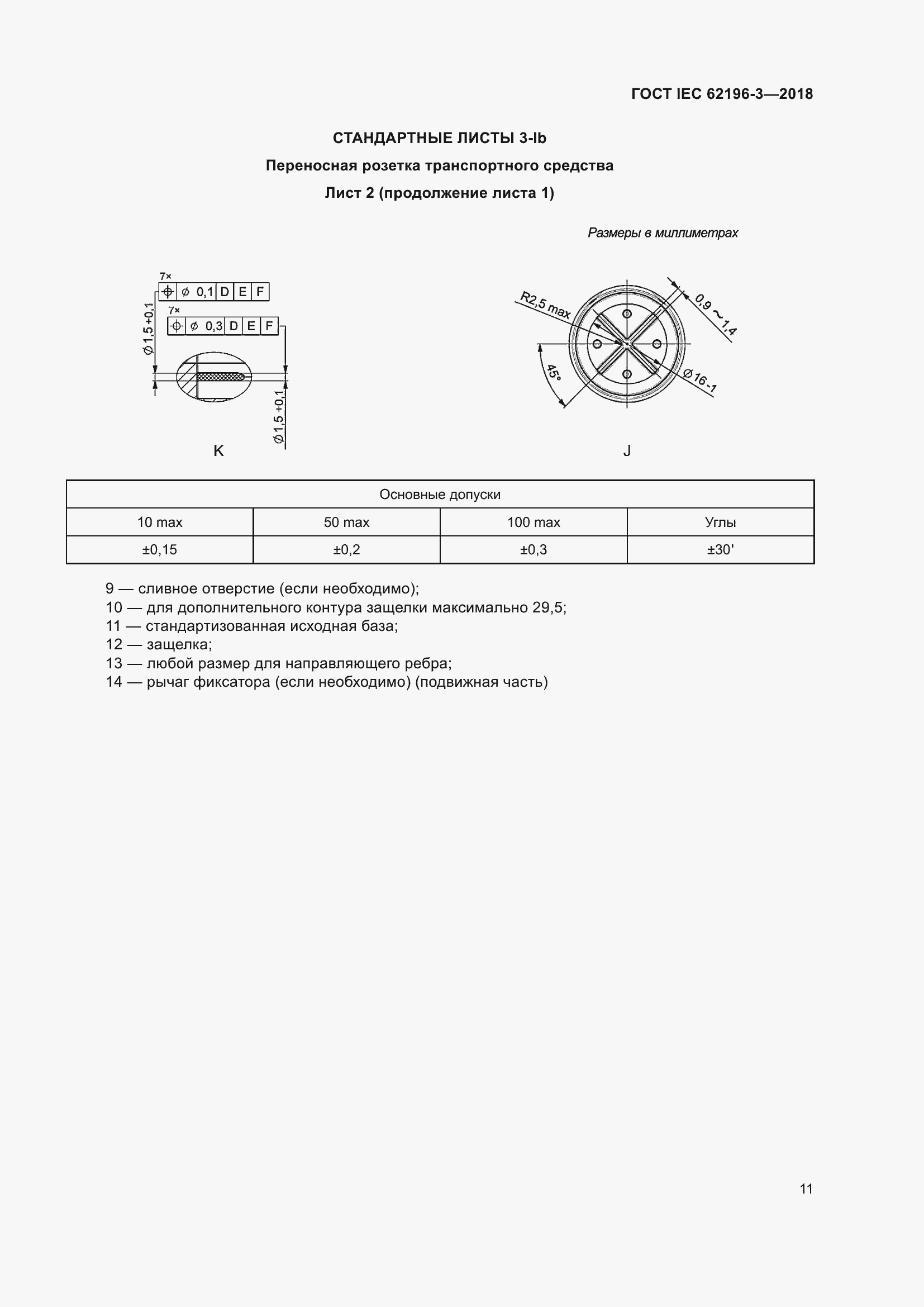 ���� IEC 62196-3-2018. �������� 16