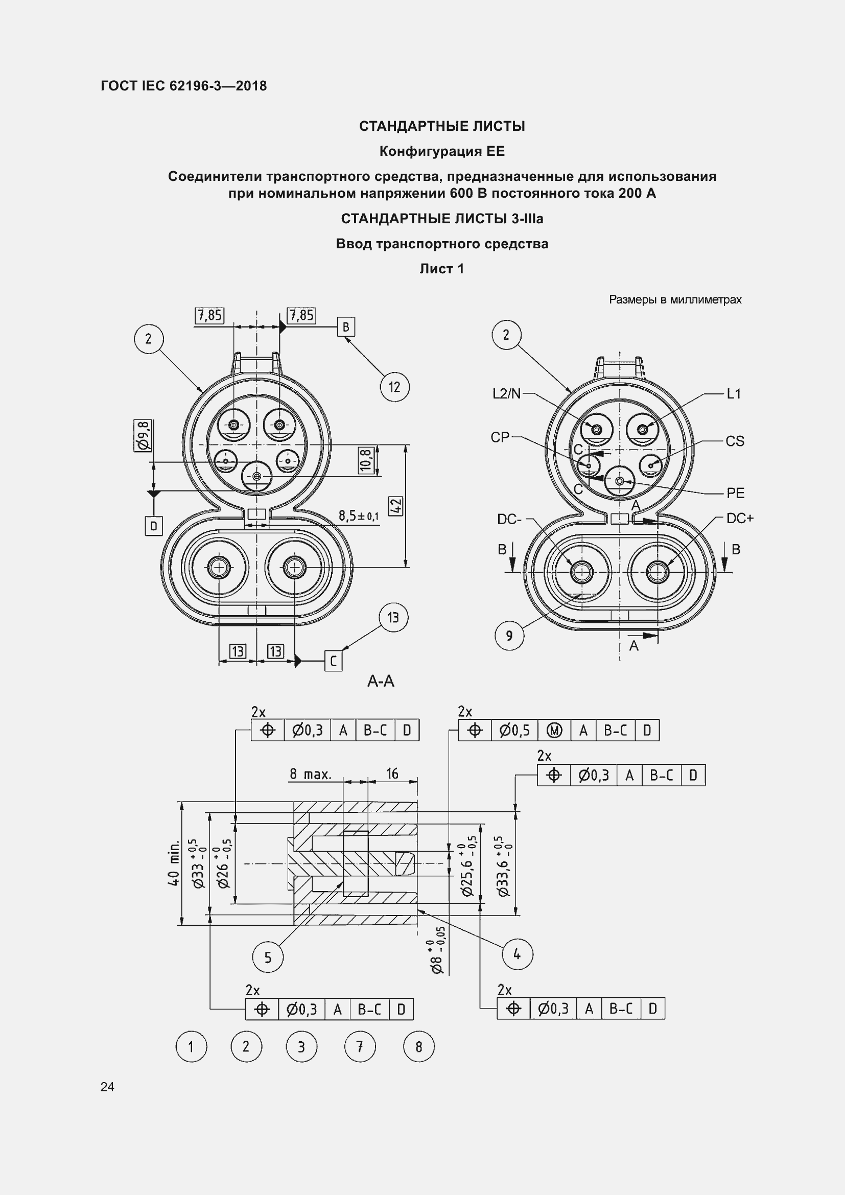 ���� IEC 62196-3-2018. �������� 29