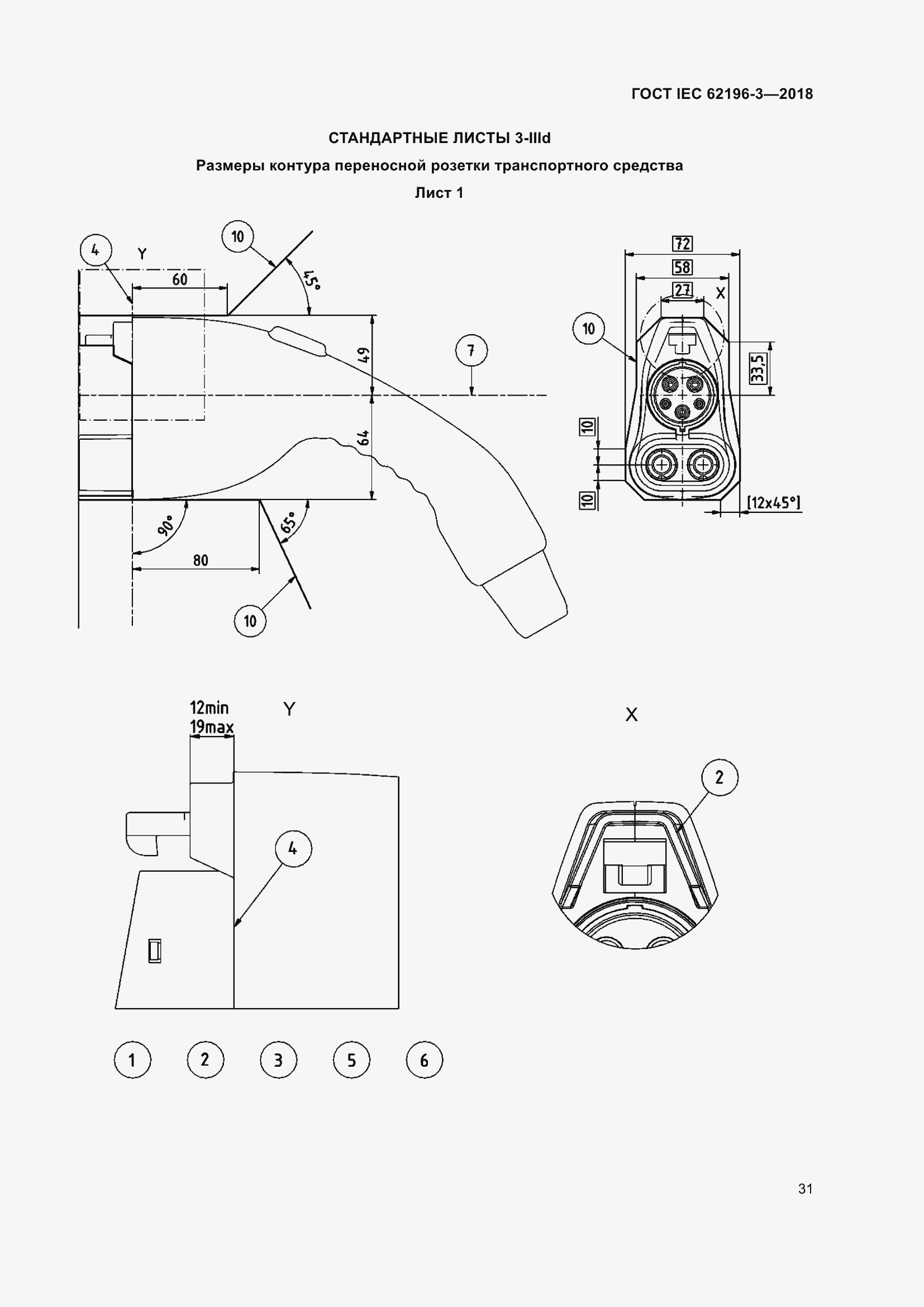 ���� IEC 62196-3-2018. �������� 36