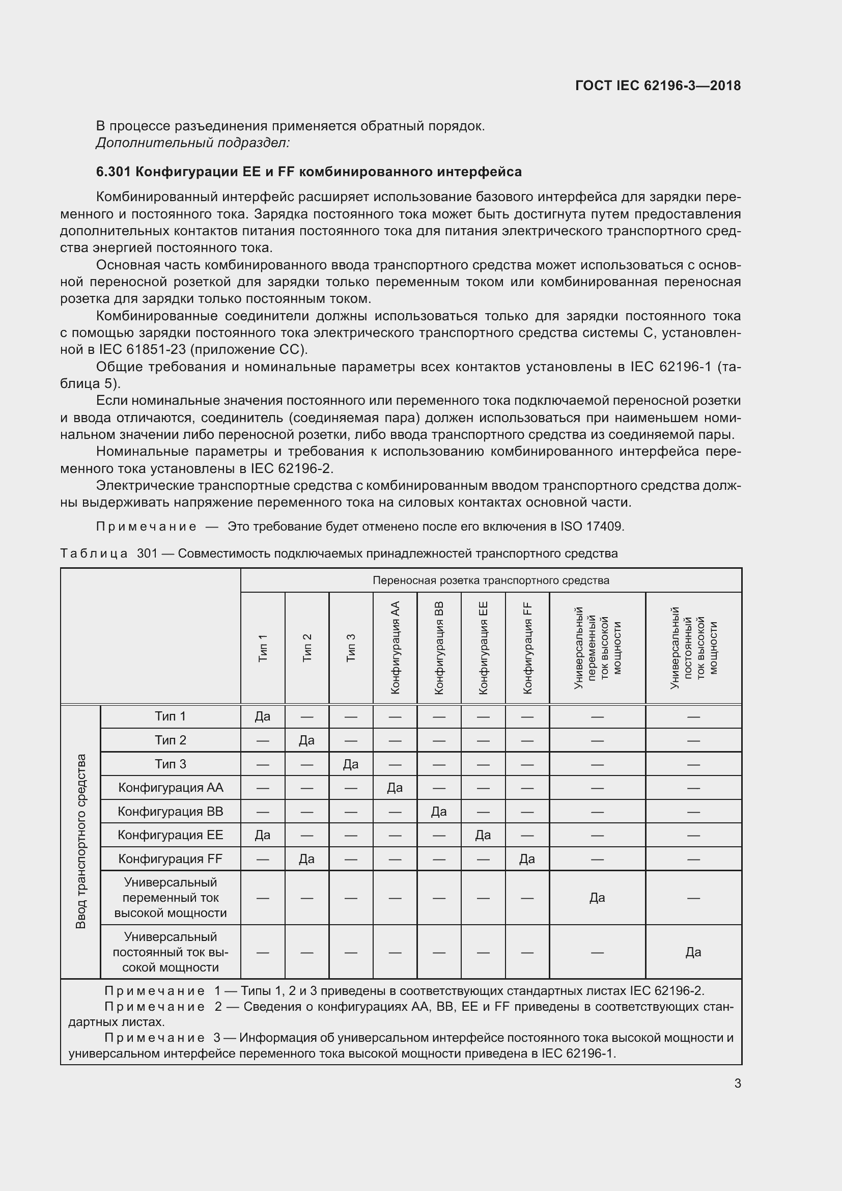 ���� IEC 62196-3-2018. �������� 8