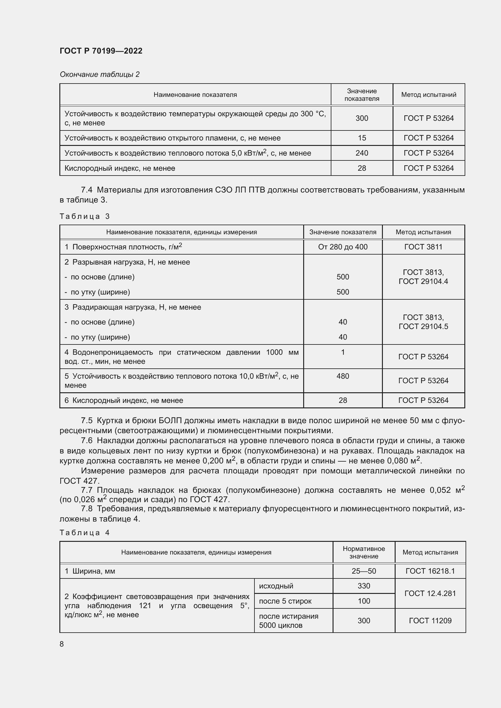   70199-2022.  12