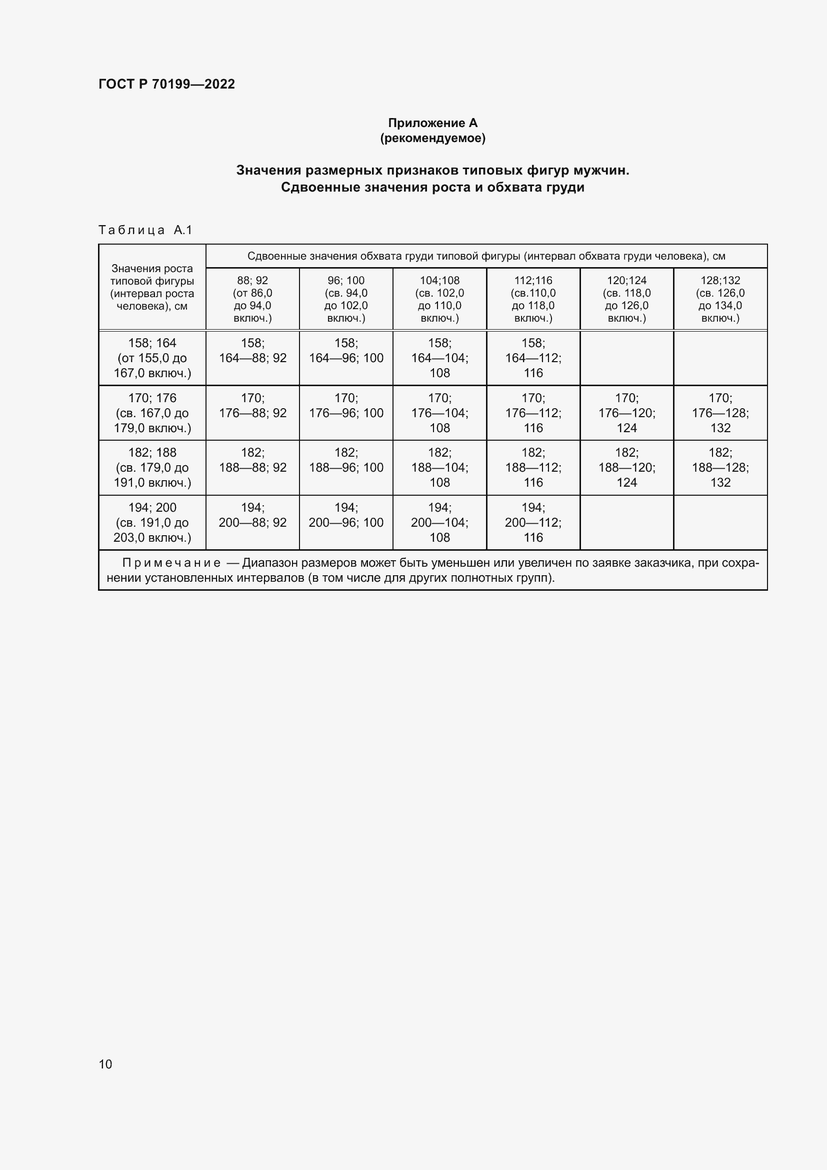   70199-2022.  14