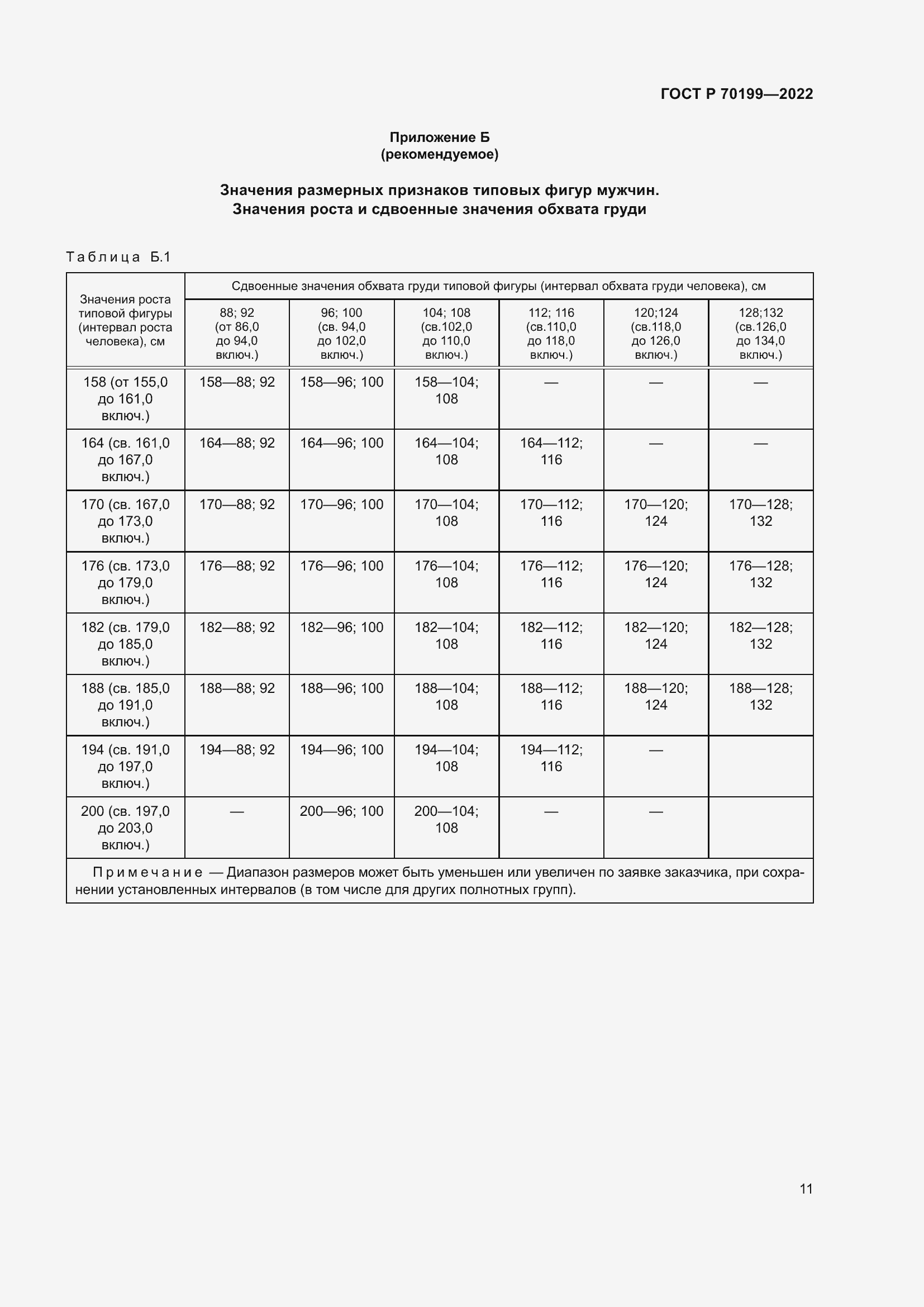   70199-2022.  15