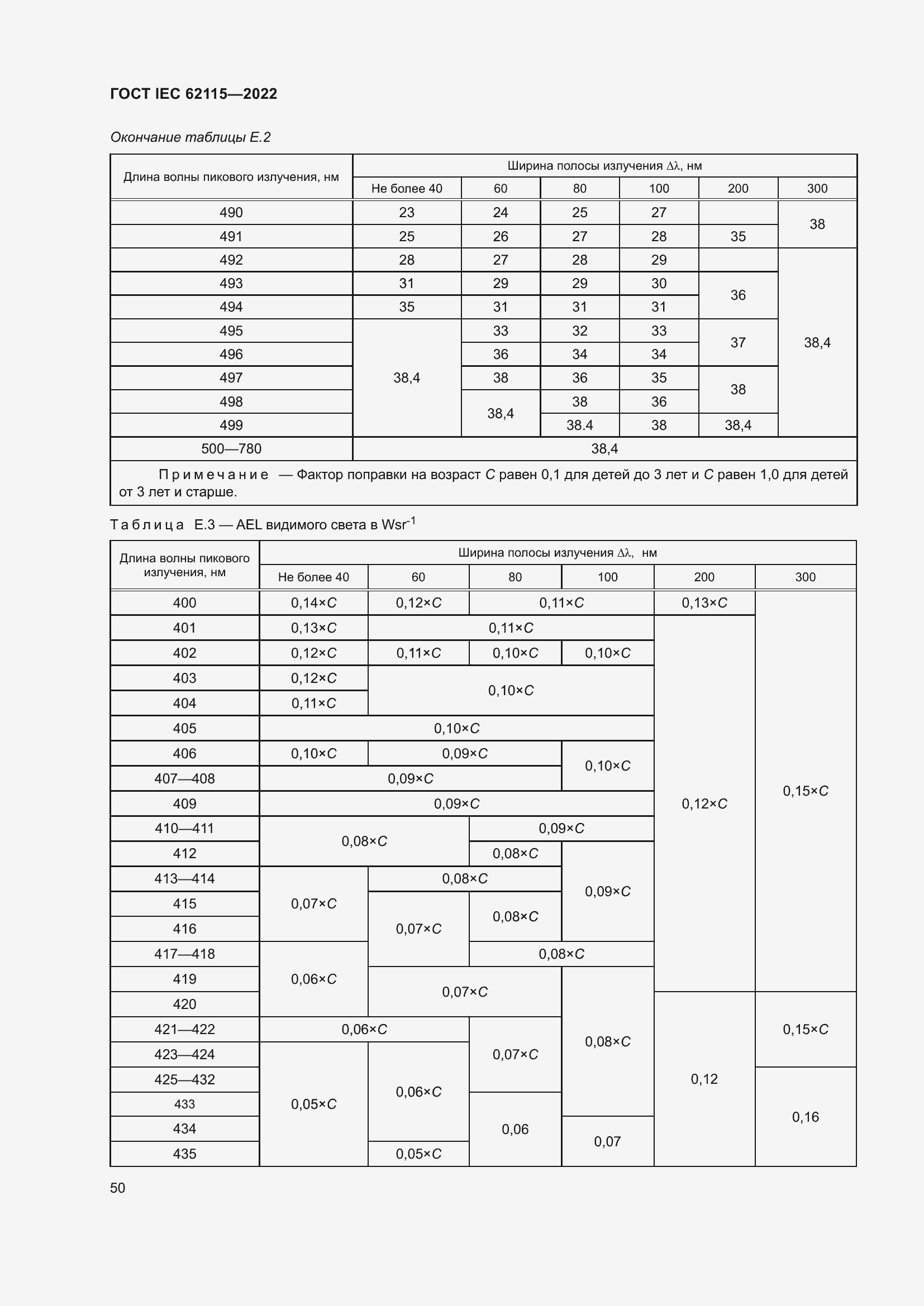 ���� IEC 62115-2022. �������� 59