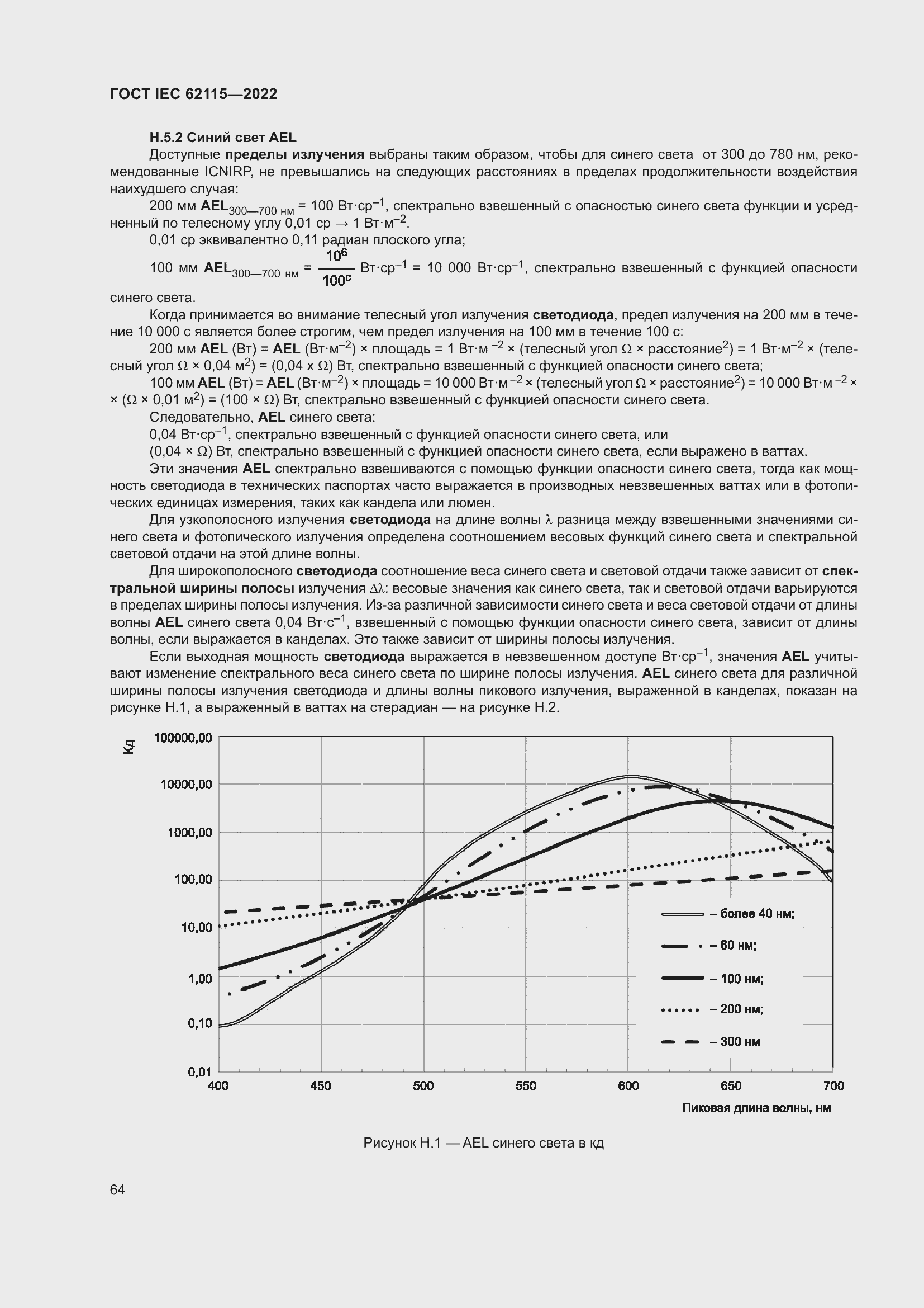 ���� IEC 62115-2022. �������� 73