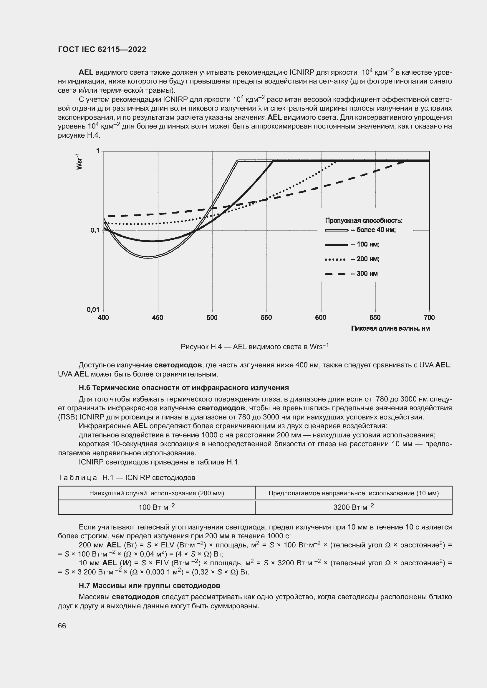 ���� IEC 62115-2022. �������� 75