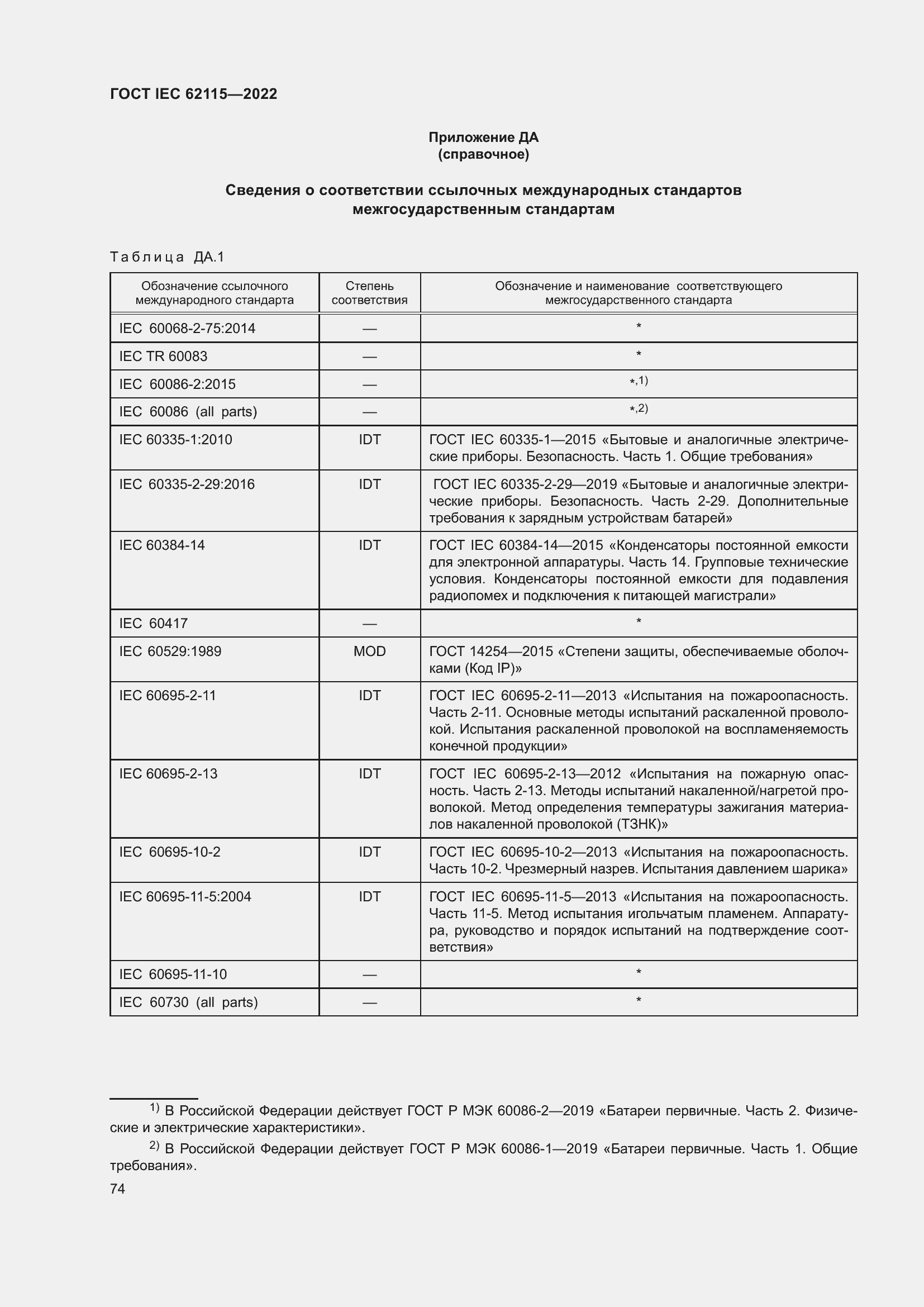 ���� IEC 62115-2022. �������� 83