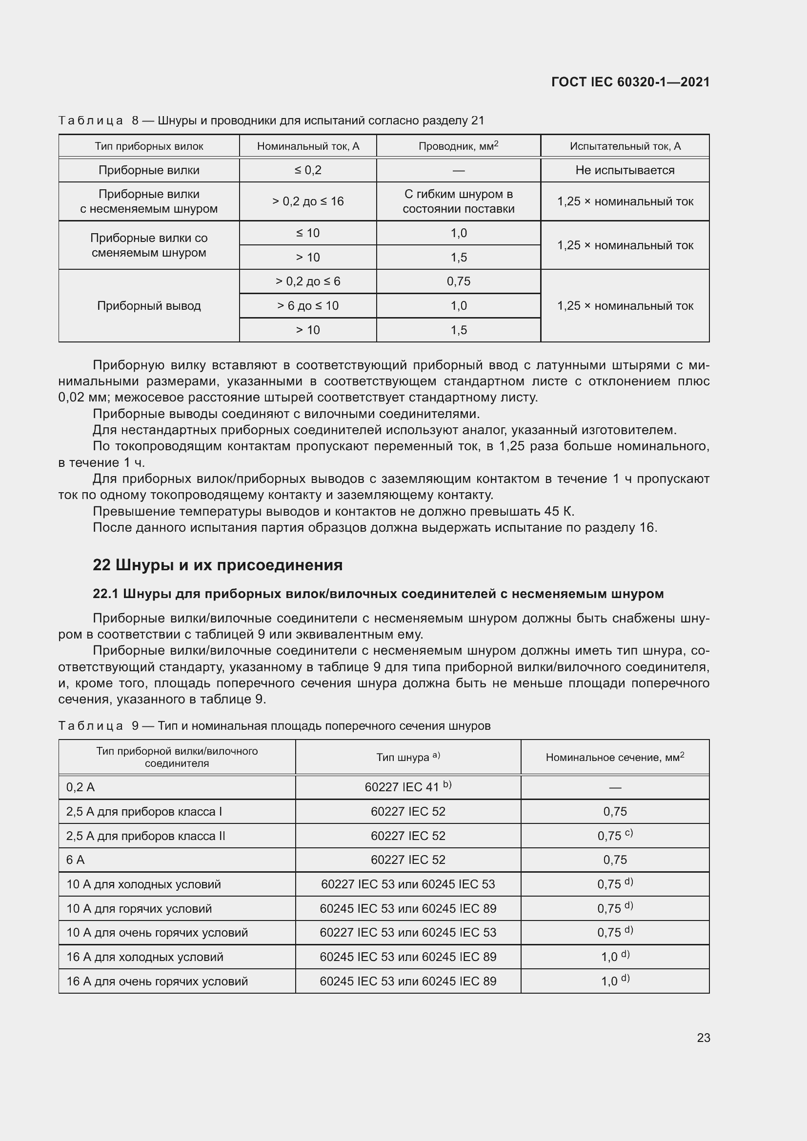  IEC 60320-1-2021.  30