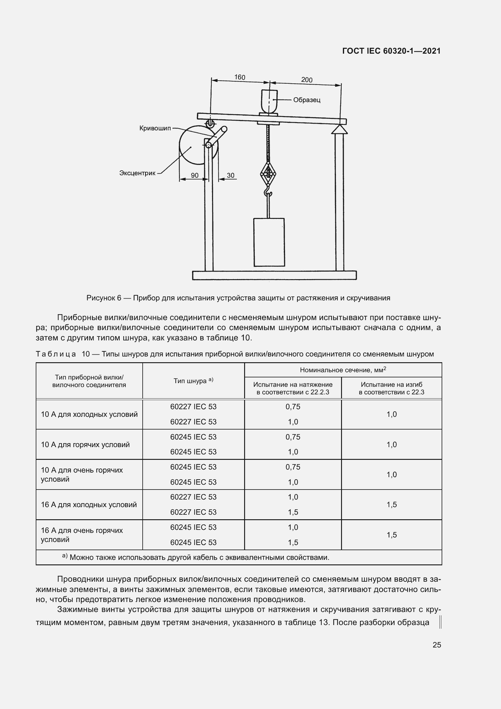  IEC 60320-1-2021.  32