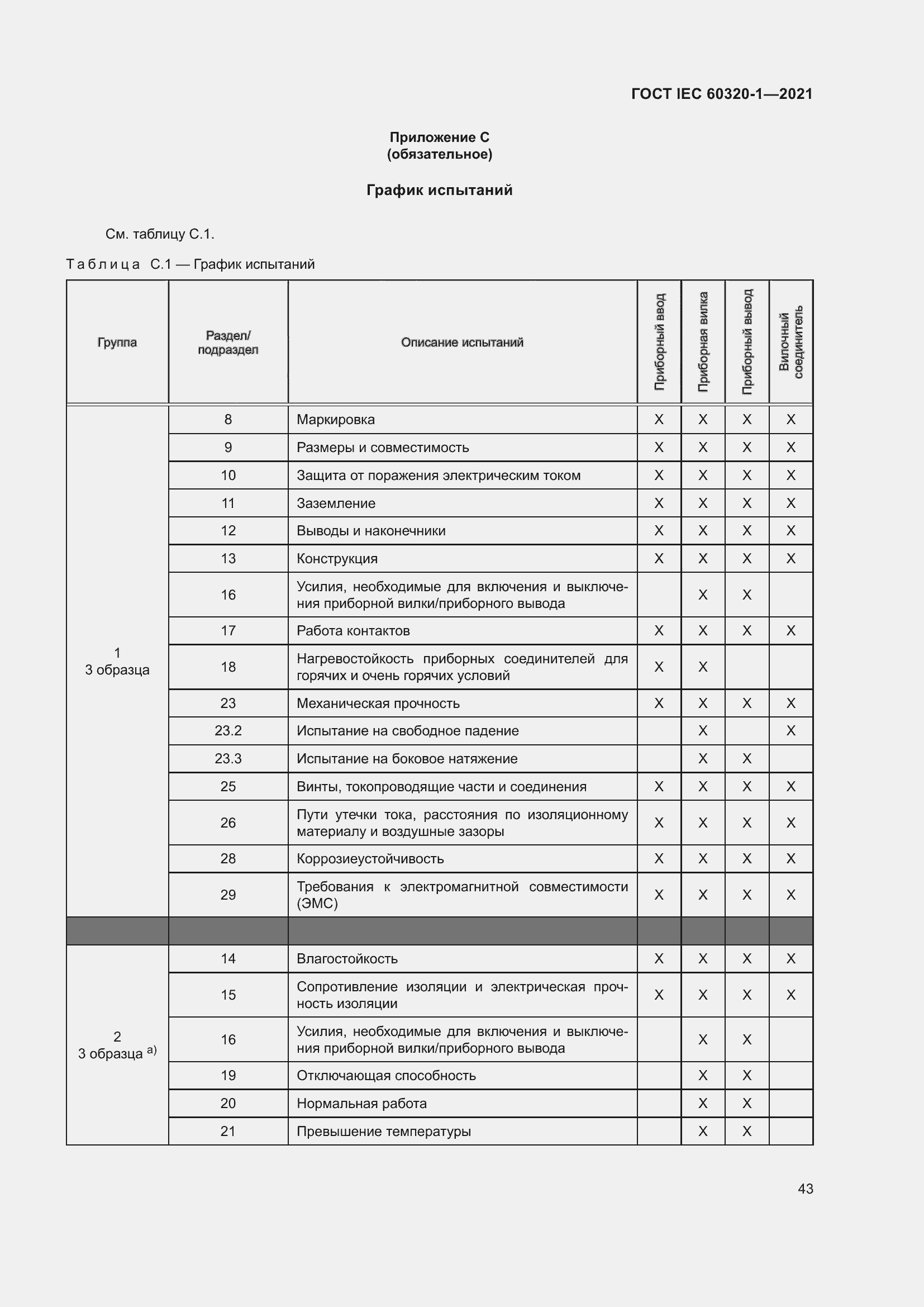  IEC 60320-1-2021.  50