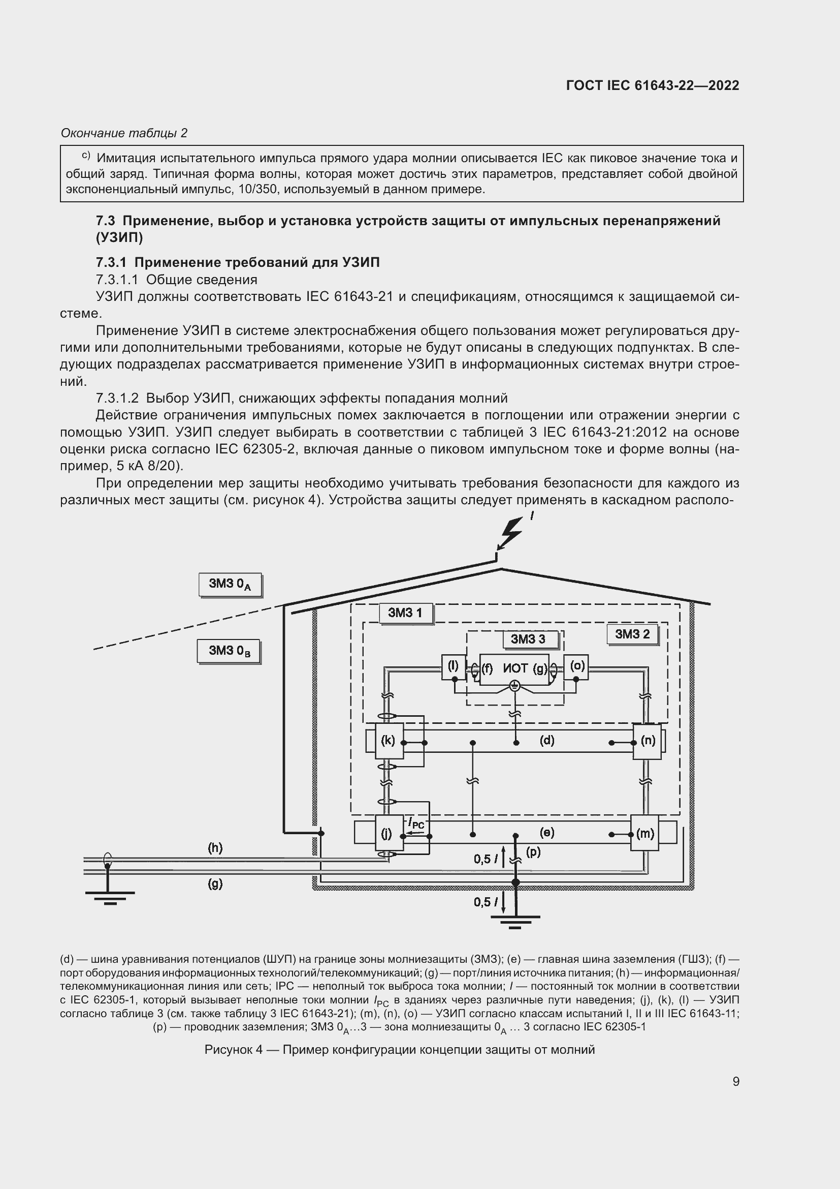  IEC 61643-22-2022.  15