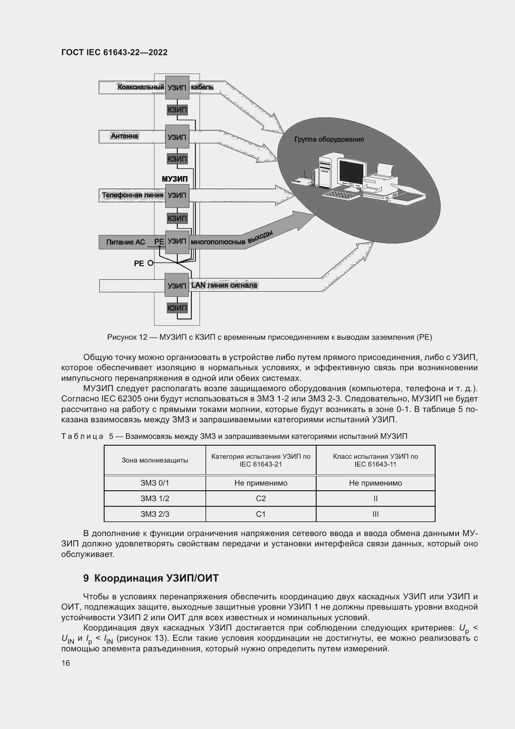  IEC 61643-22-2022.  22