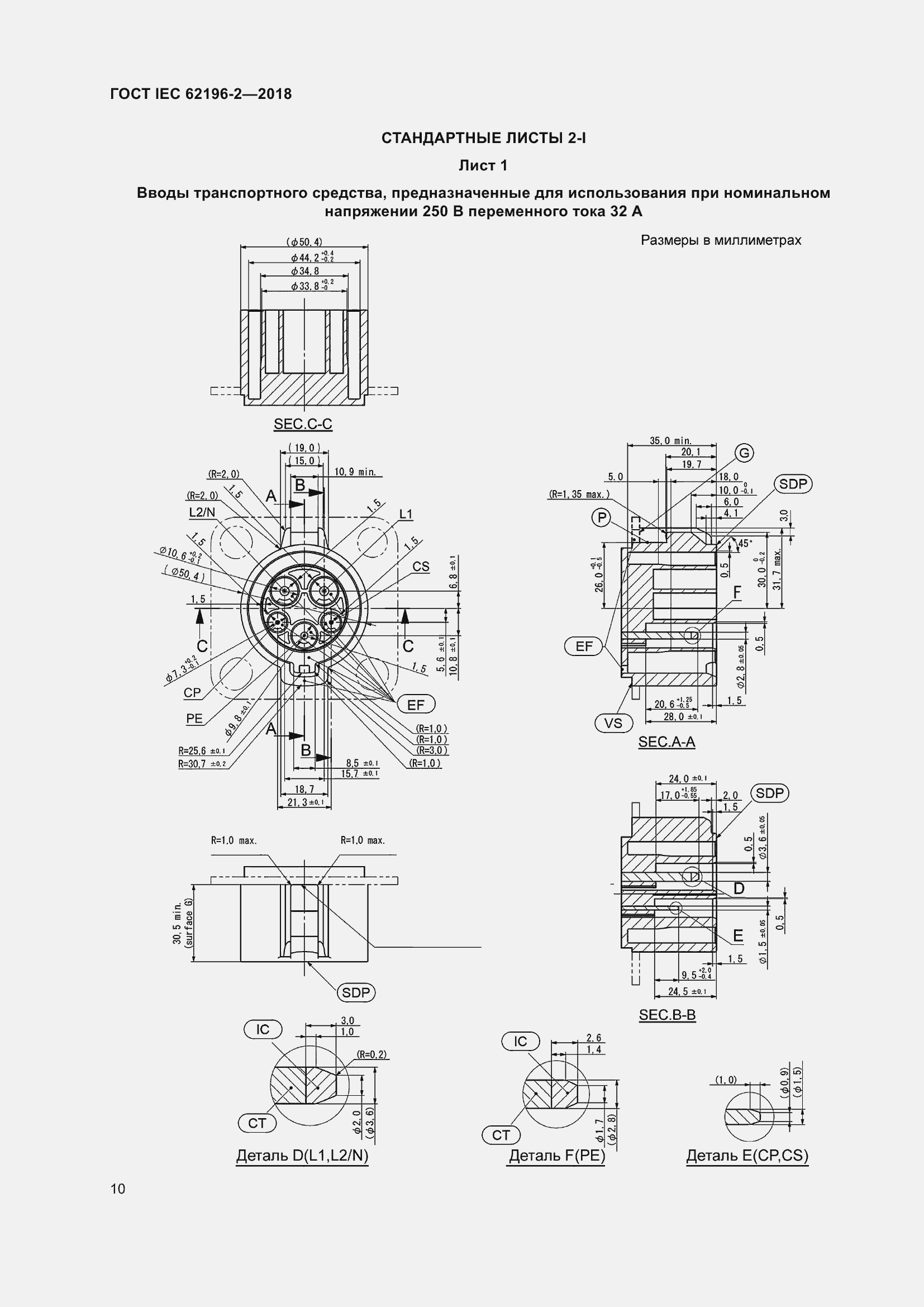 ���� IEC 62196-2-2018. �������� 14