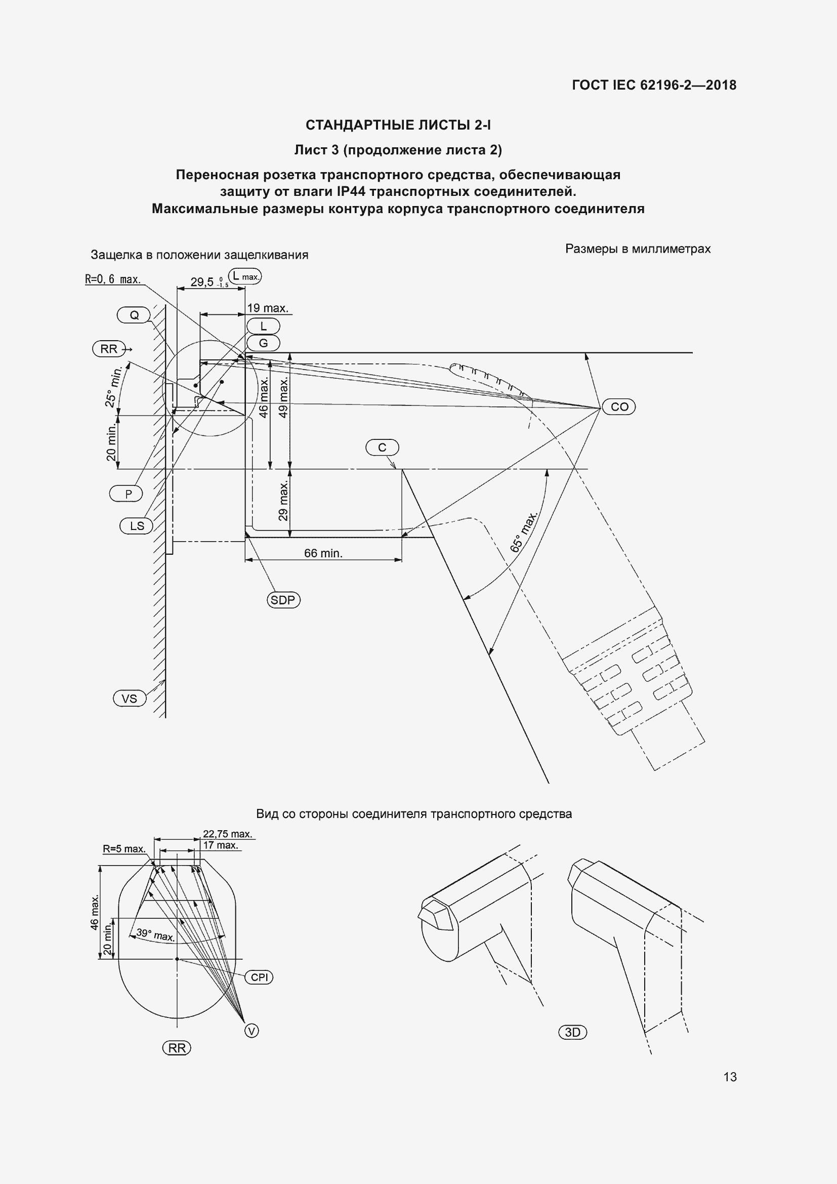 ���� IEC 62196-2-2018. �������� 17