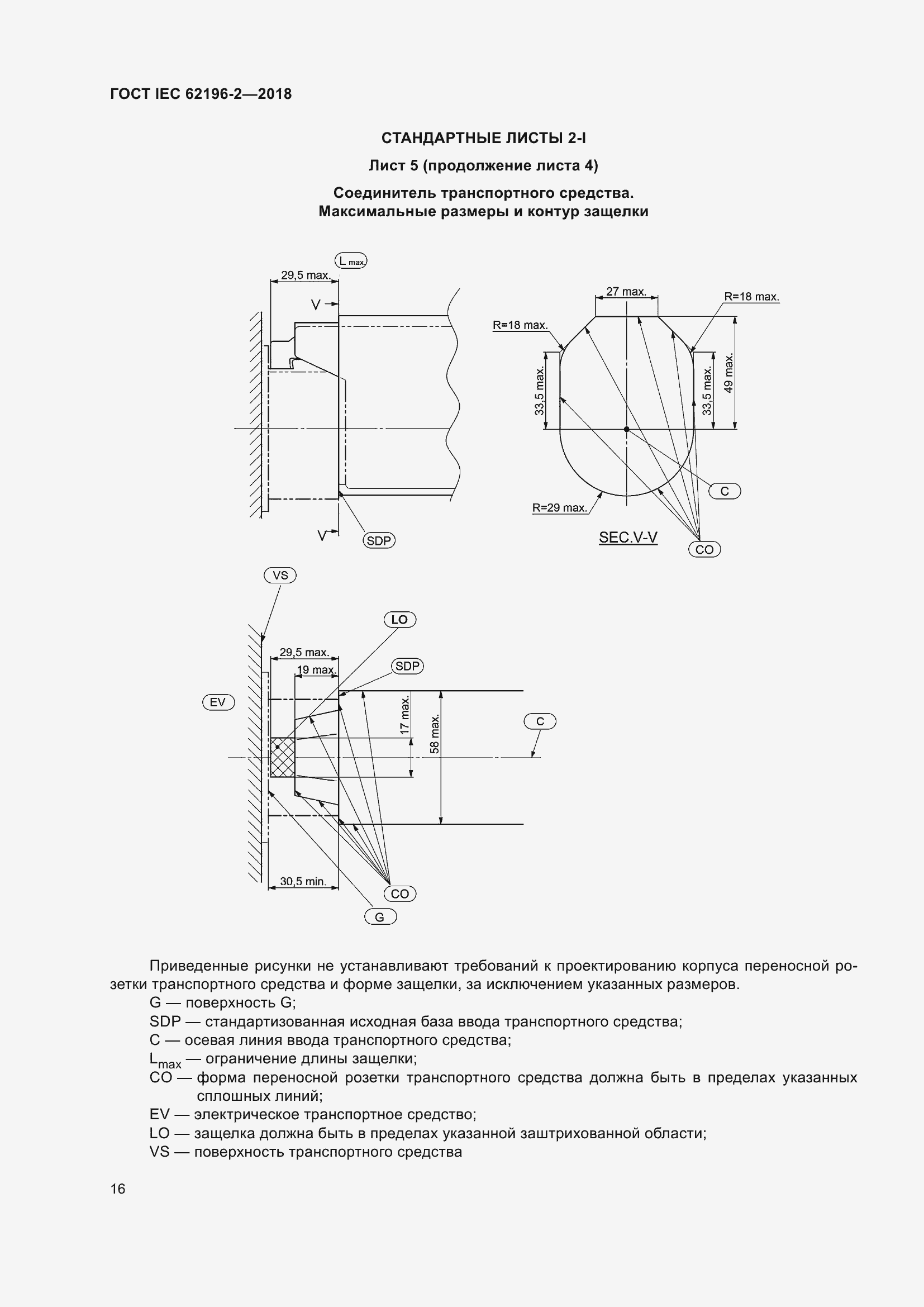 ���� IEC 62196-2-2018. �������� 20