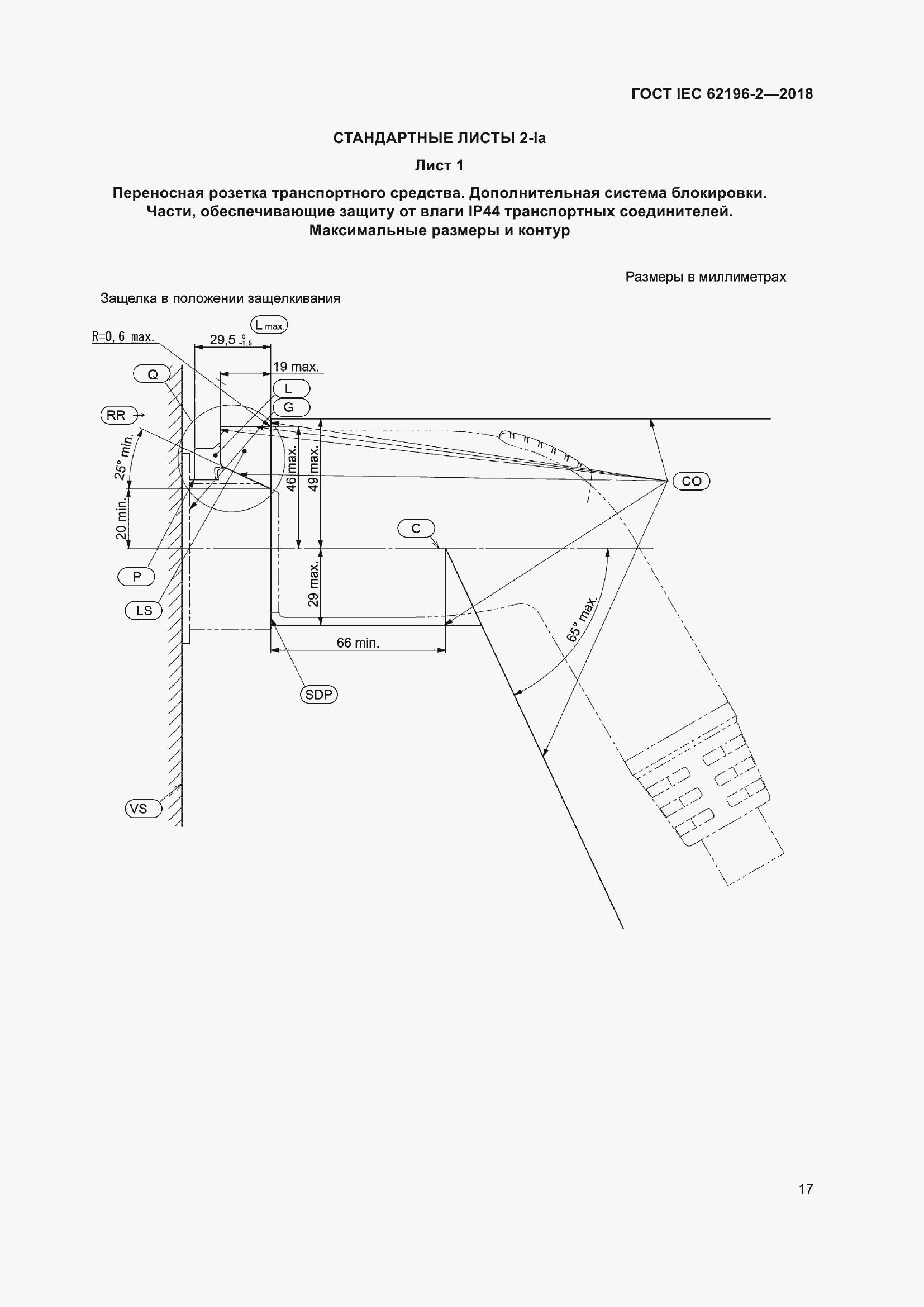 ���� IEC 62196-2-2018. �������� 21