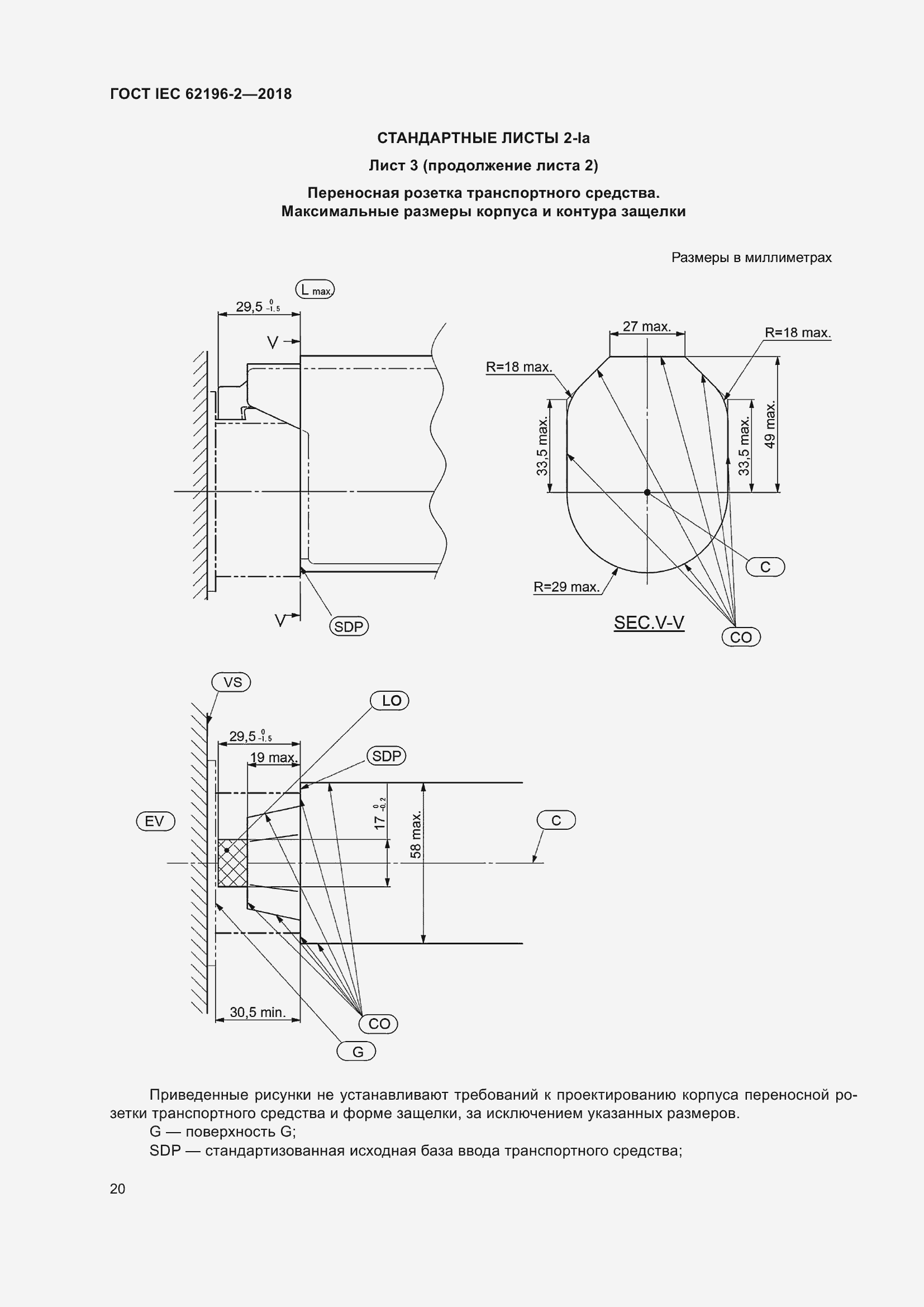 ���� IEC 62196-2-2018. �������� 24