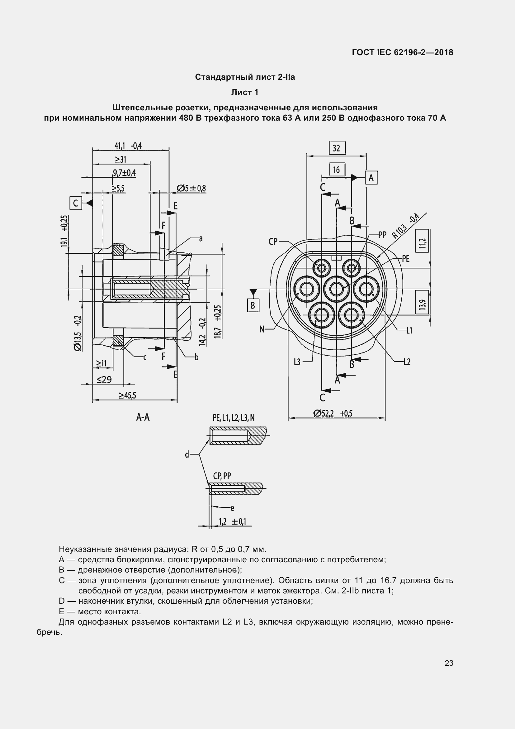 ���� IEC 62196-2-2018. �������� 27