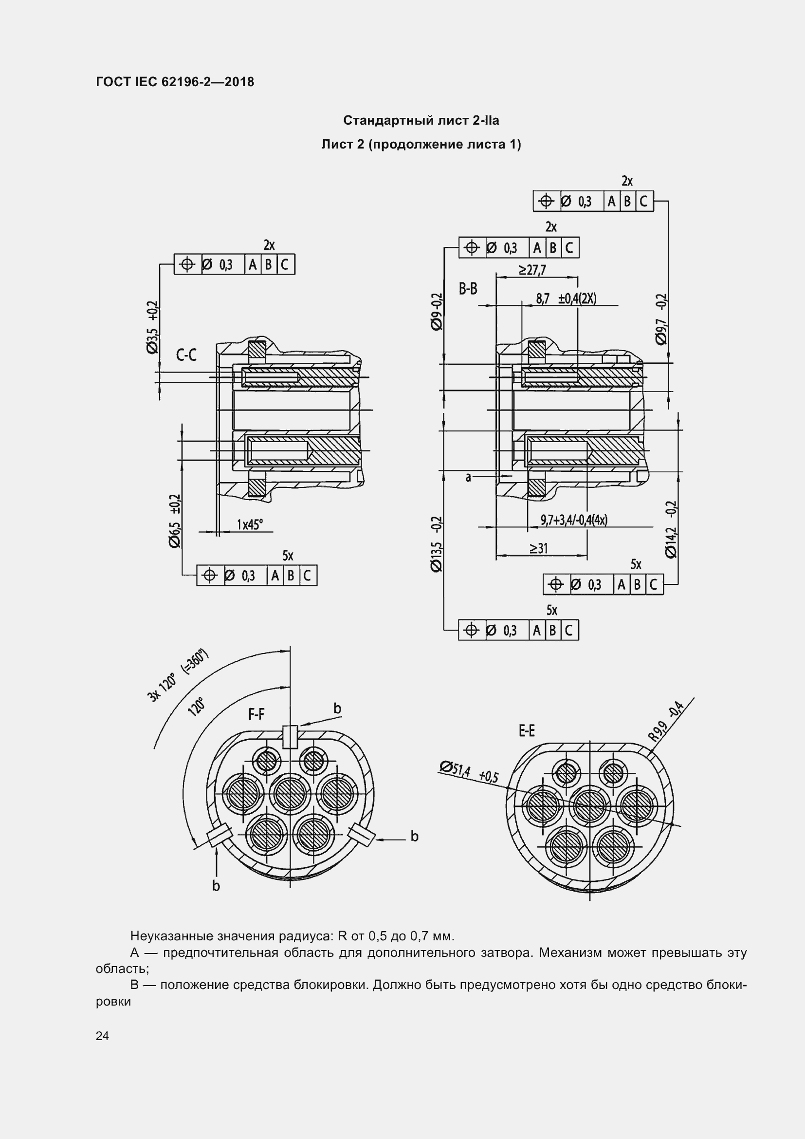 ���� IEC 62196-2-2018. �������� 28