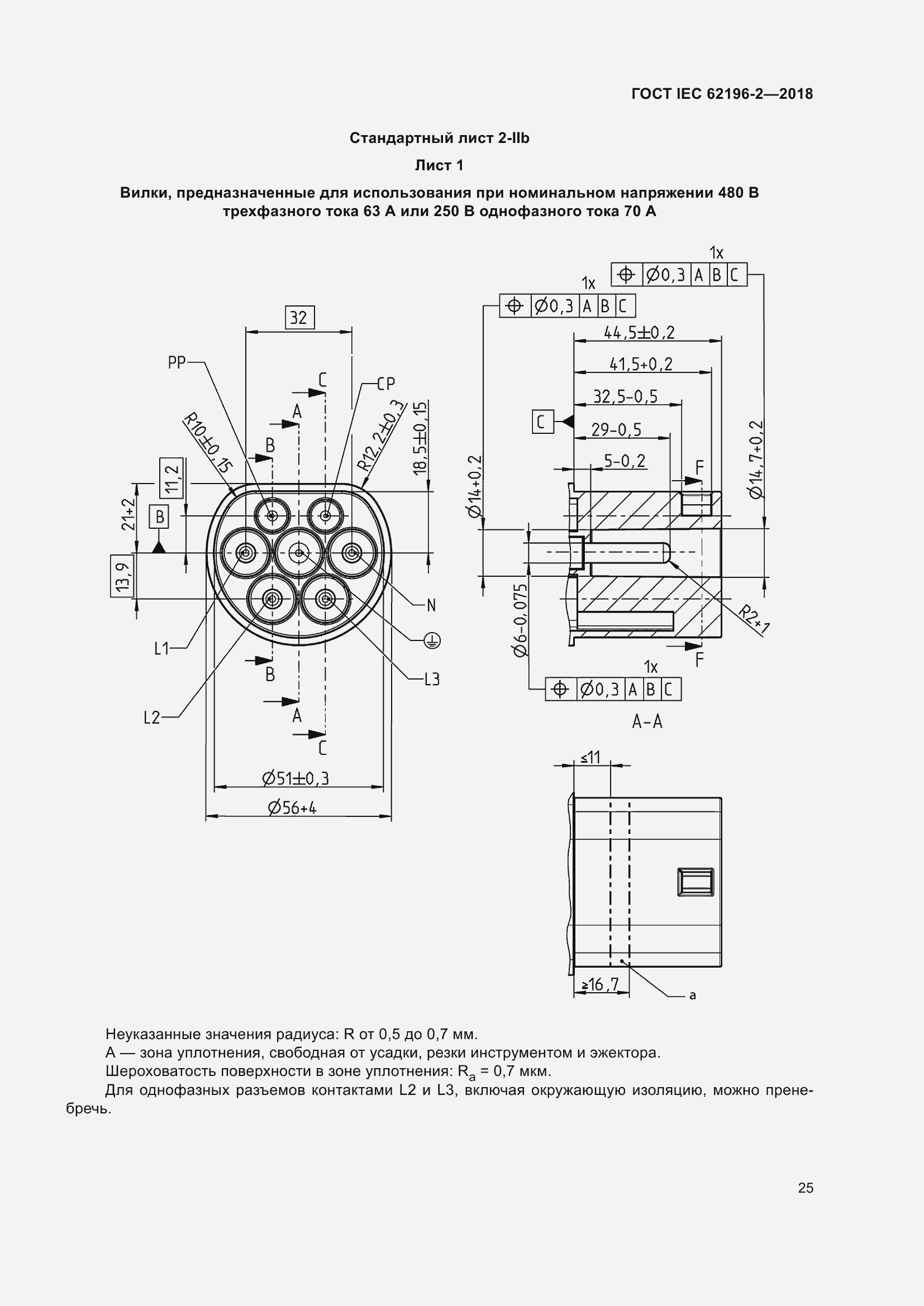 ���� IEC 62196-2-2018. �������� 29