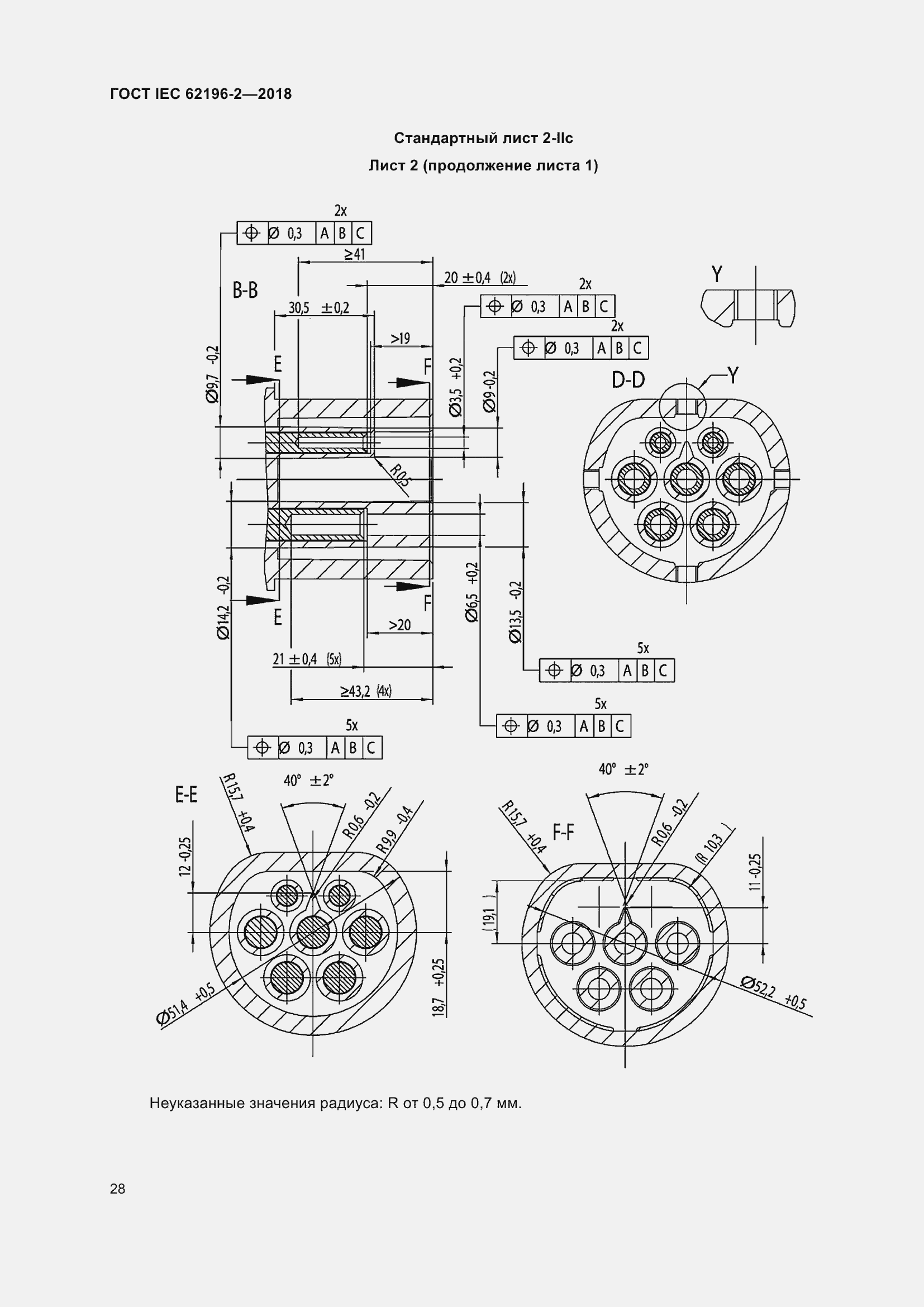 ���� IEC 62196-2-2018. �������� 32