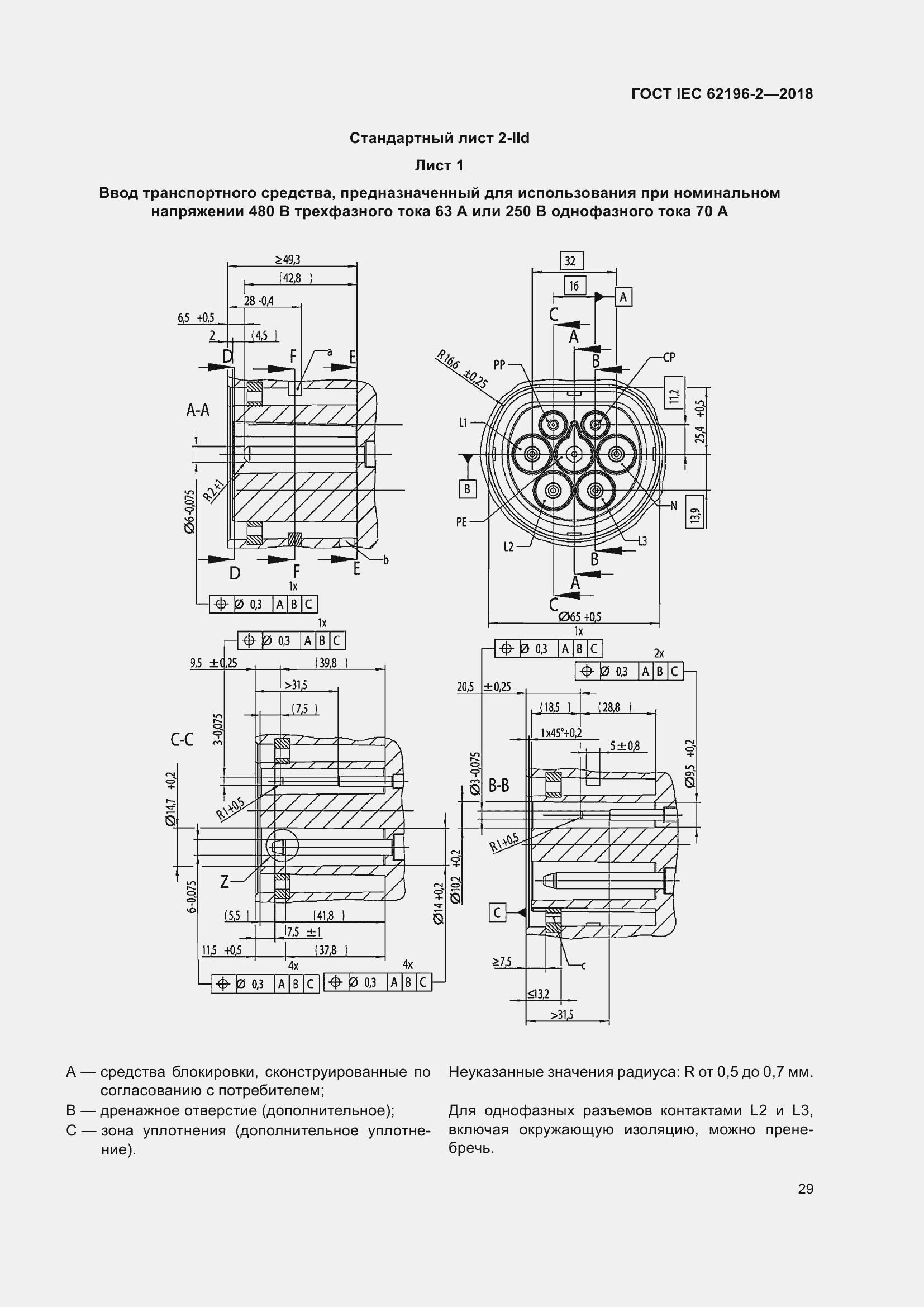 ���� IEC 62196-2-2018. �������� 33