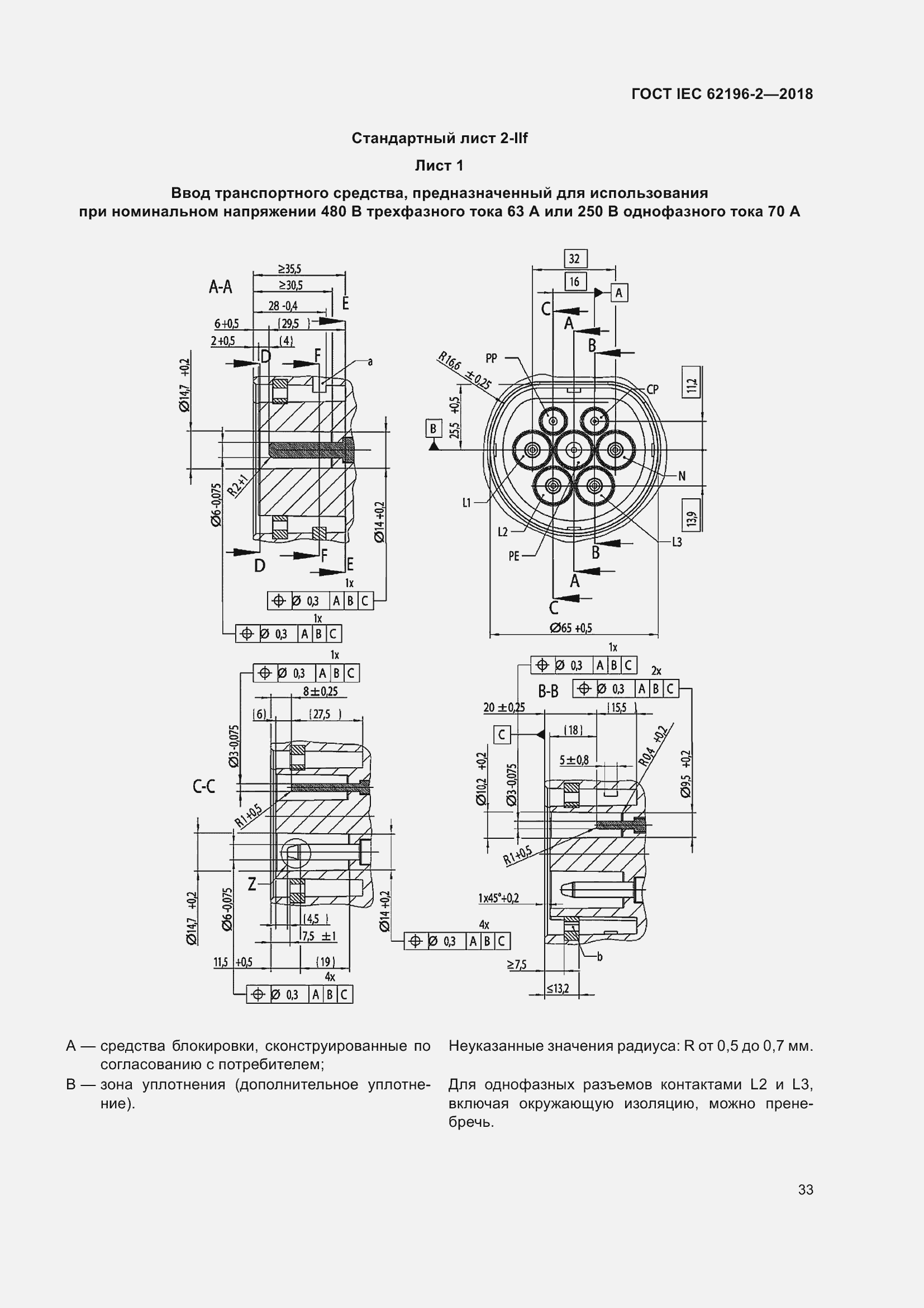 ���� IEC 62196-2-2018. �������� 37