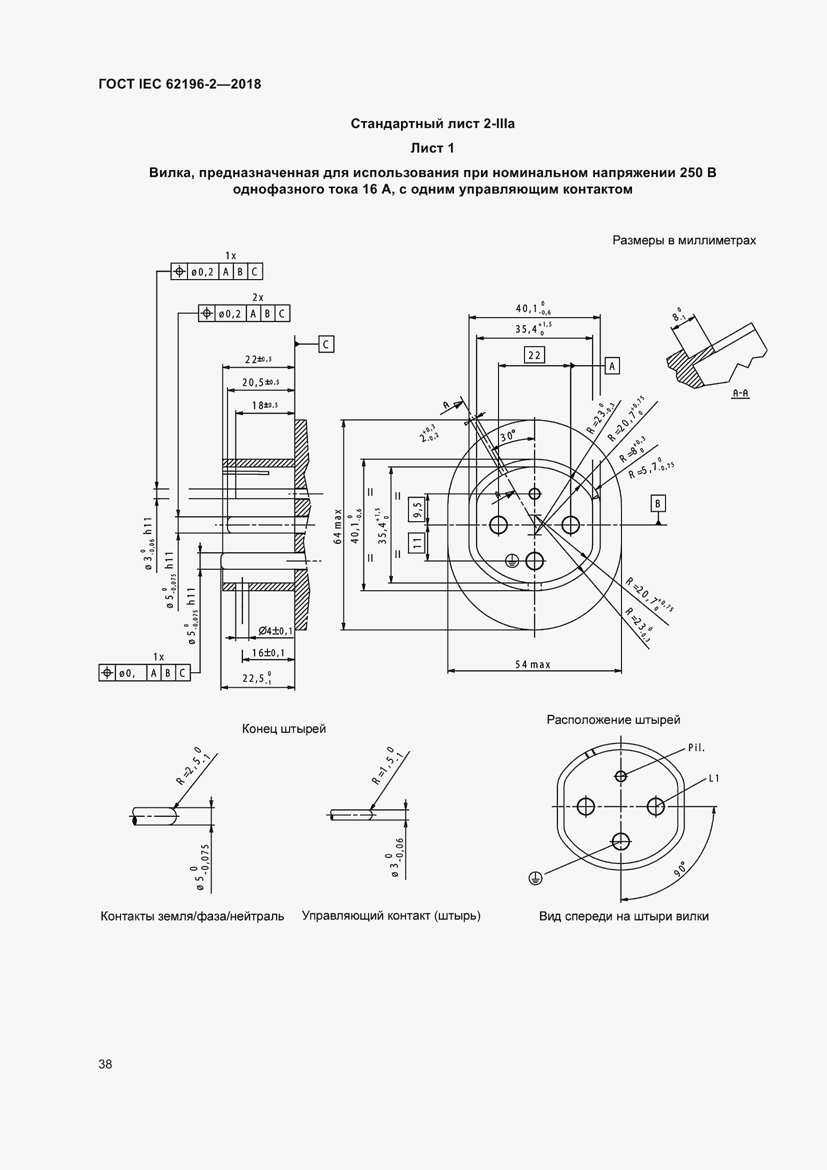 ���� IEC 62196-2-2018. �������� 42