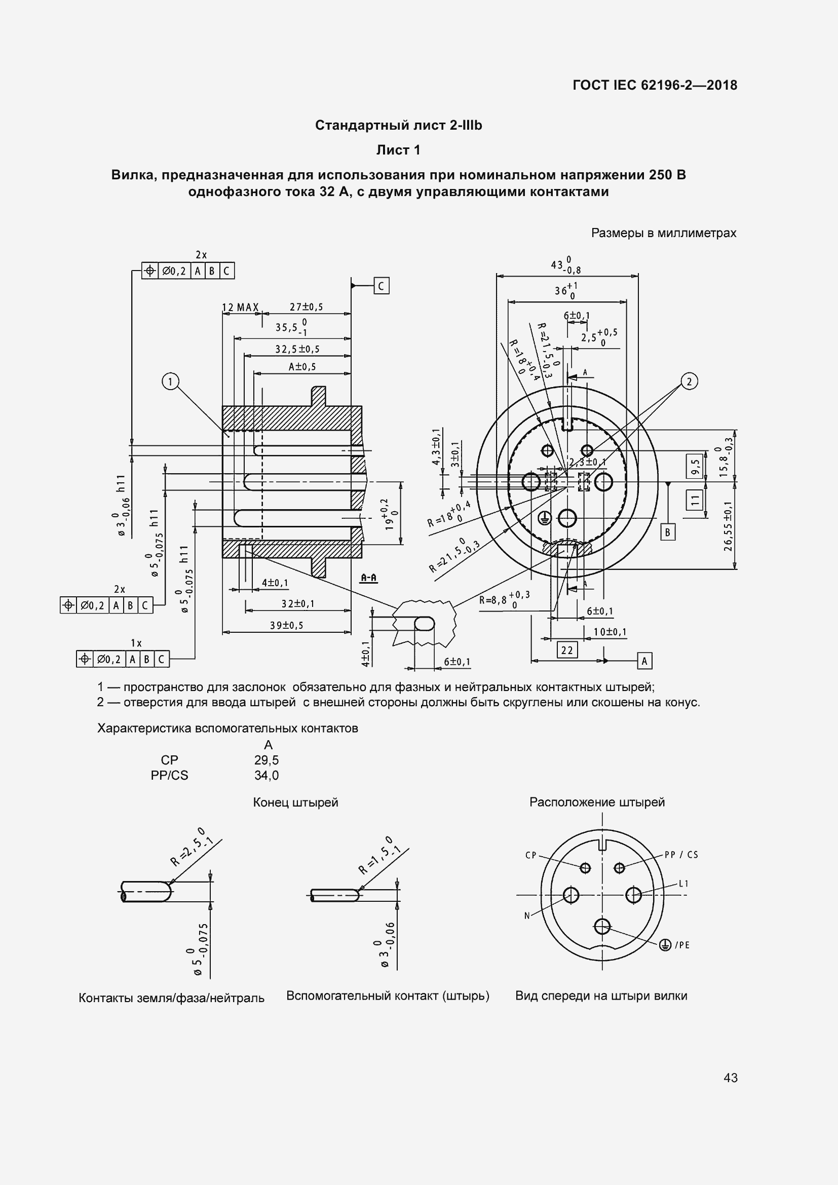 ���� IEC 62196-2-2018. �������� 47