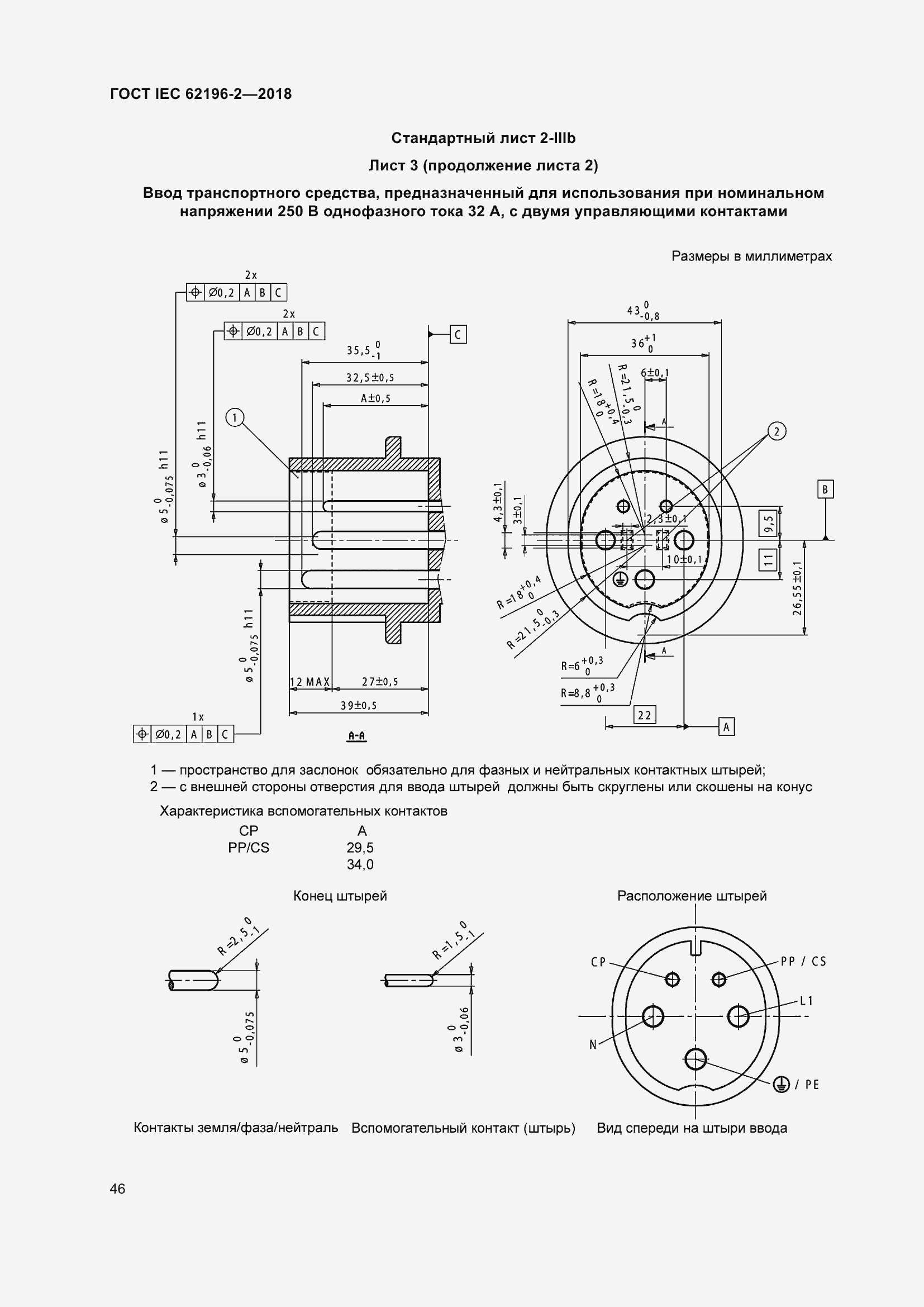 ���� IEC 62196-2-2018. �������� 50
