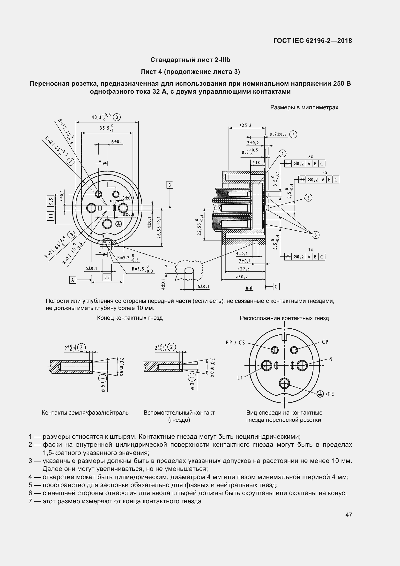 ���� IEC 62196-2-2018. �������� 51