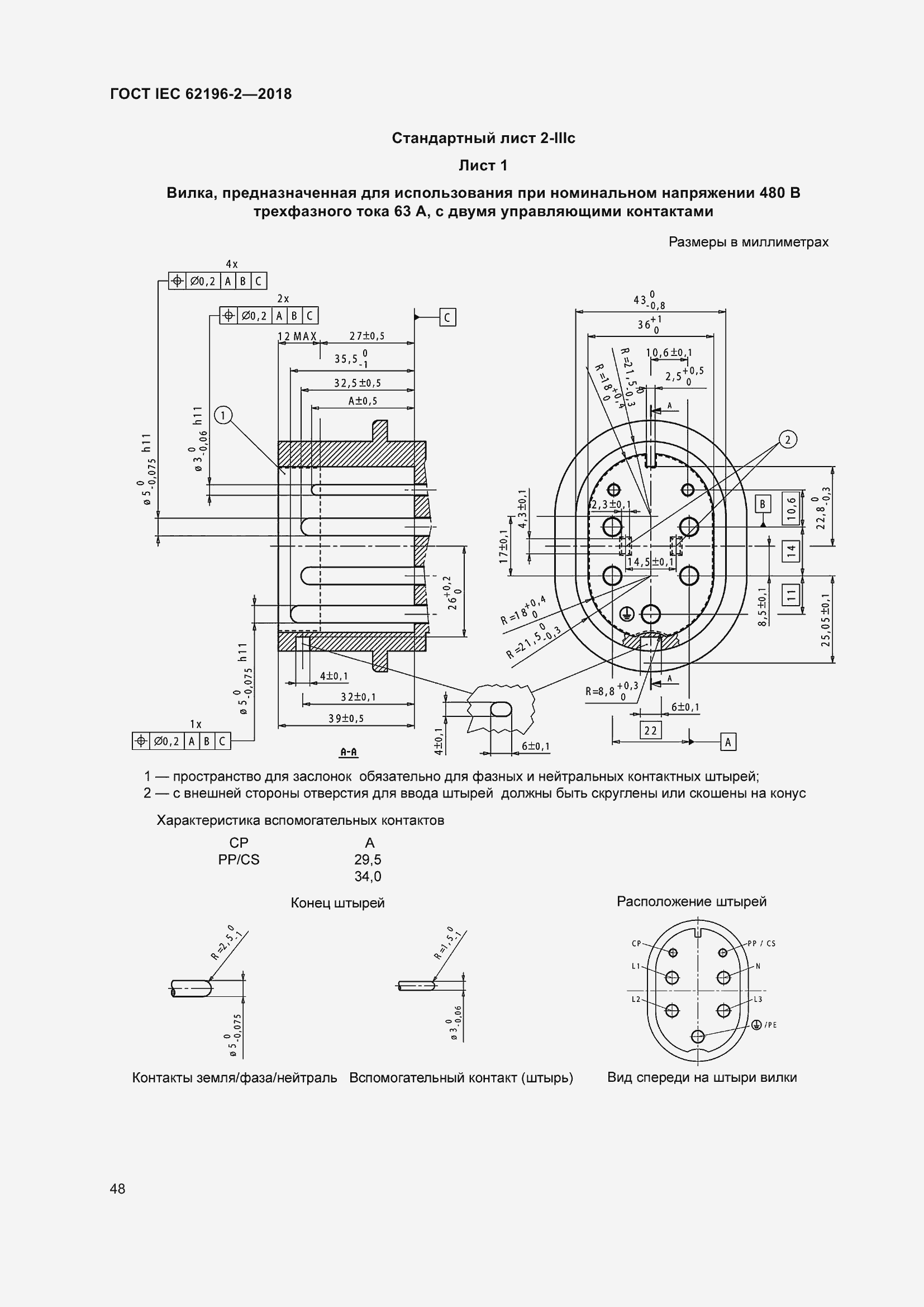 ���� IEC 62196-2-2018. �������� 52