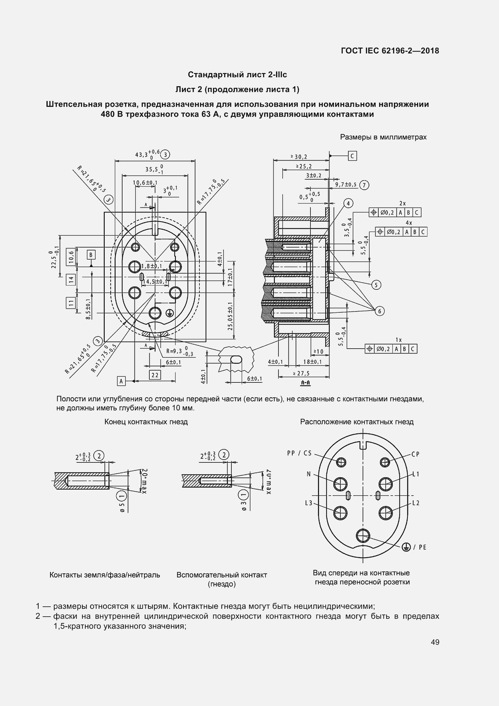 ���� IEC 62196-2-2018. �������� 53