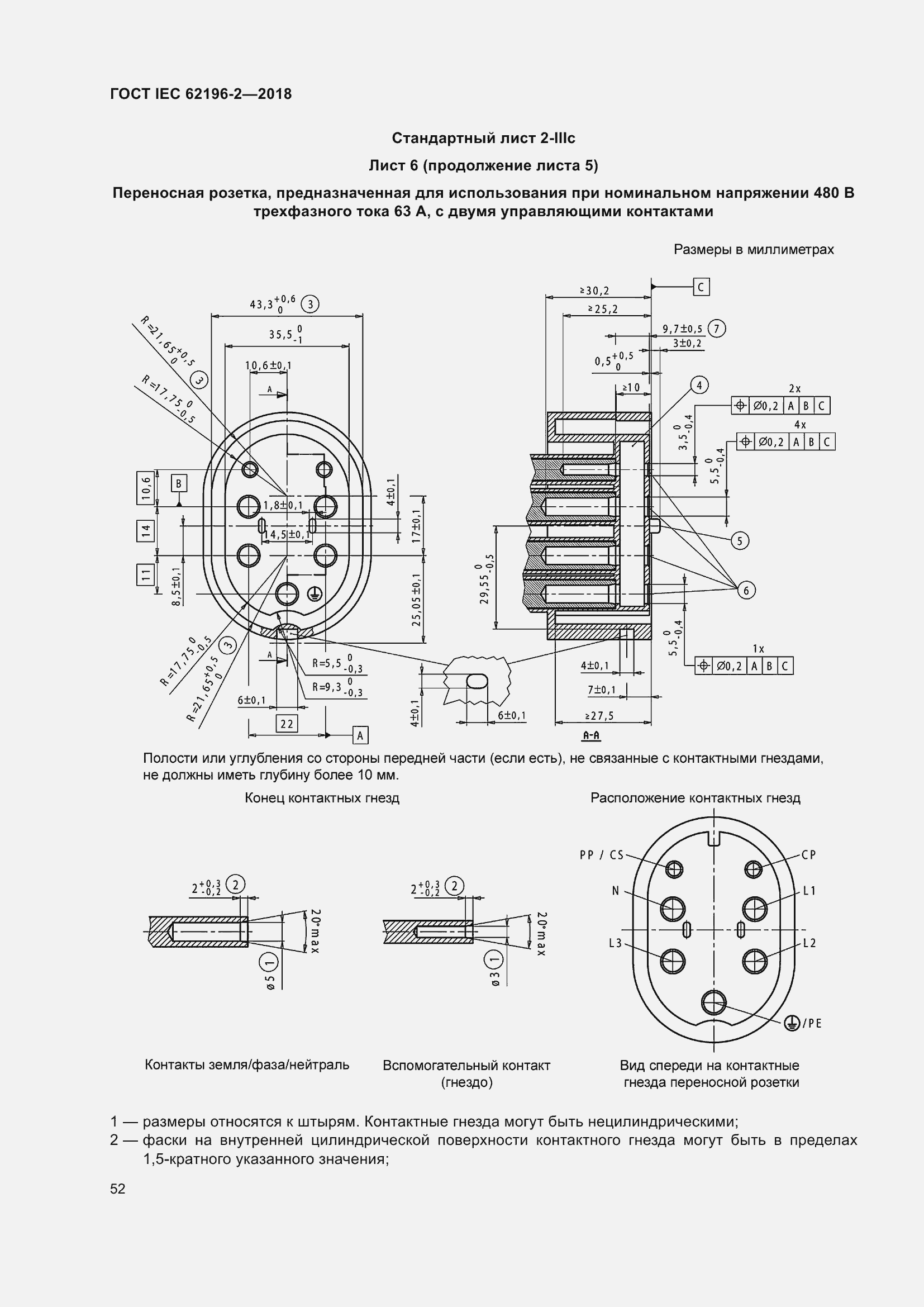 ���� IEC 62196-2-2018. �������� 56