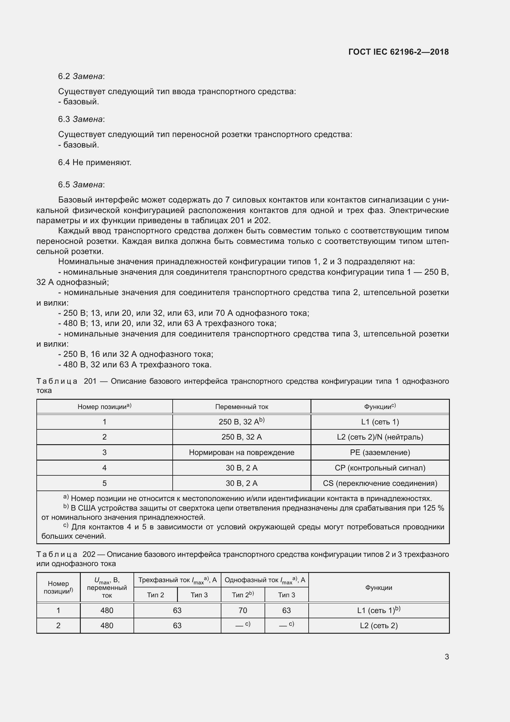���� IEC 62196-2-2018. �������� 7