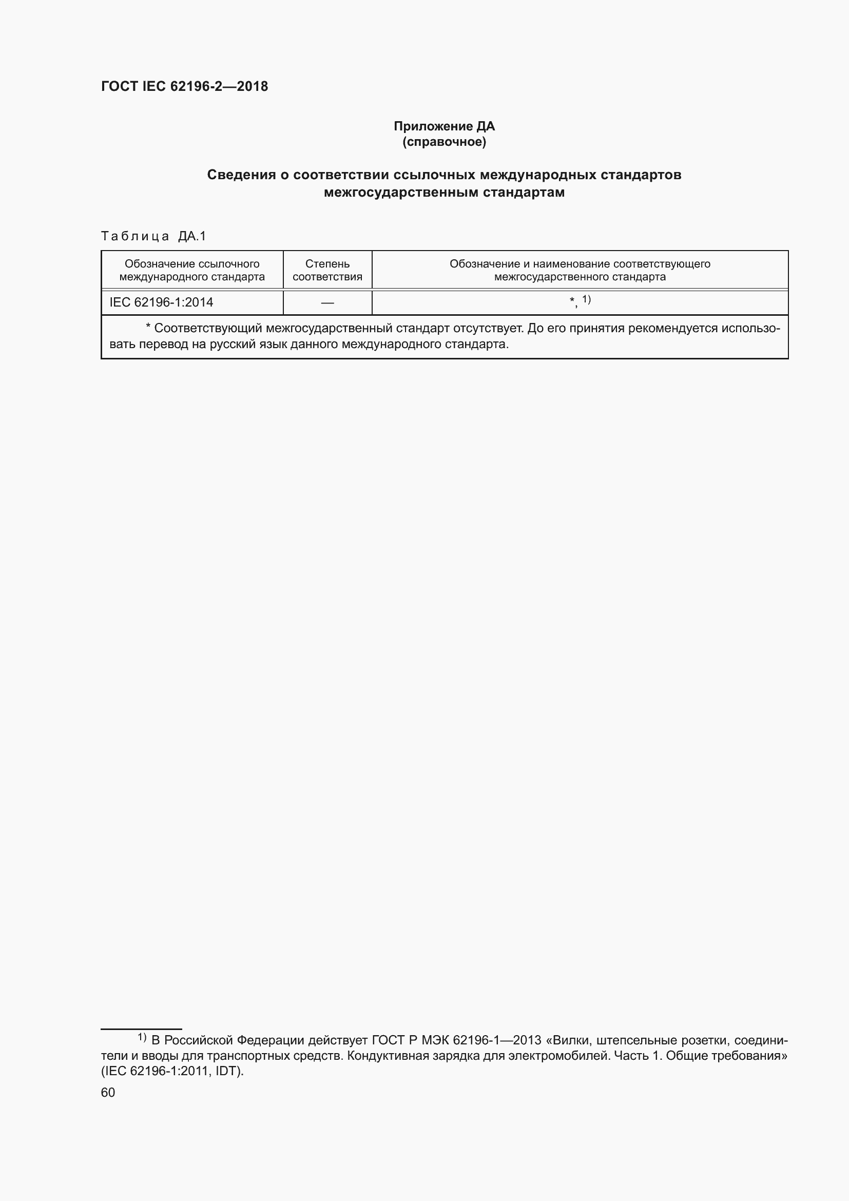 ���� IEC 62196-2-2018. �������� 64